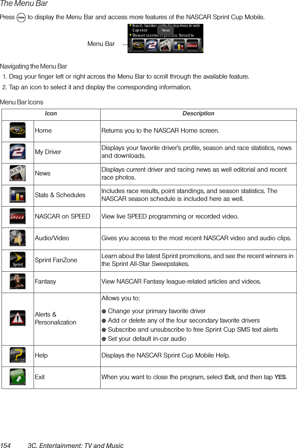 154 3C. Entertainment: TV and MusicThe Menu BarPress   to display the Menu Bar and access more features of the NASCAR Sprint Cup Mobile.Navigating the Menu Bar1. Drag your finger left or right across the Menu Bar to scroll through the available feature.2. Tap an icon to select it and display the corresponding information.Menu Bar IconsIcon DescriptionHome Returns you to the NASCAR Home screen.My Driver Displays your favorite driver’s profile, season and race statistics, news and downloads.News Displays current driver and racing news as well editorial and recent race photos.Stats &amp; Schedules Includes race results, point standings, and season statistics. The NASCAR season schedule is included here as well.NASCAR on SPEED View live SPEED programming or recorded video.Audio/Video Gives you access to the most recent NASCAR video and audio clips.Sprint FanZone Learn about the latest Sprint promotions, and see the recent winners in the Sprint All-Star Sweepstakes.Fantasy View NASCAR Fantasy league-related articles and videos.Alerts &amp; PersonalizationAllows you to:ⅷChange your primary favorite driverⅷAdd or delete any of the four secondary favorite driversⅷSubscribe and unsubscribe to free Sprint Cup SMS text alertsⅷSet your default in-car audio Help Displays the NASCAR Sprint Cup Mobile Help.Exit When you want to close the program, select Exit, and then tap YES.Menu Bar