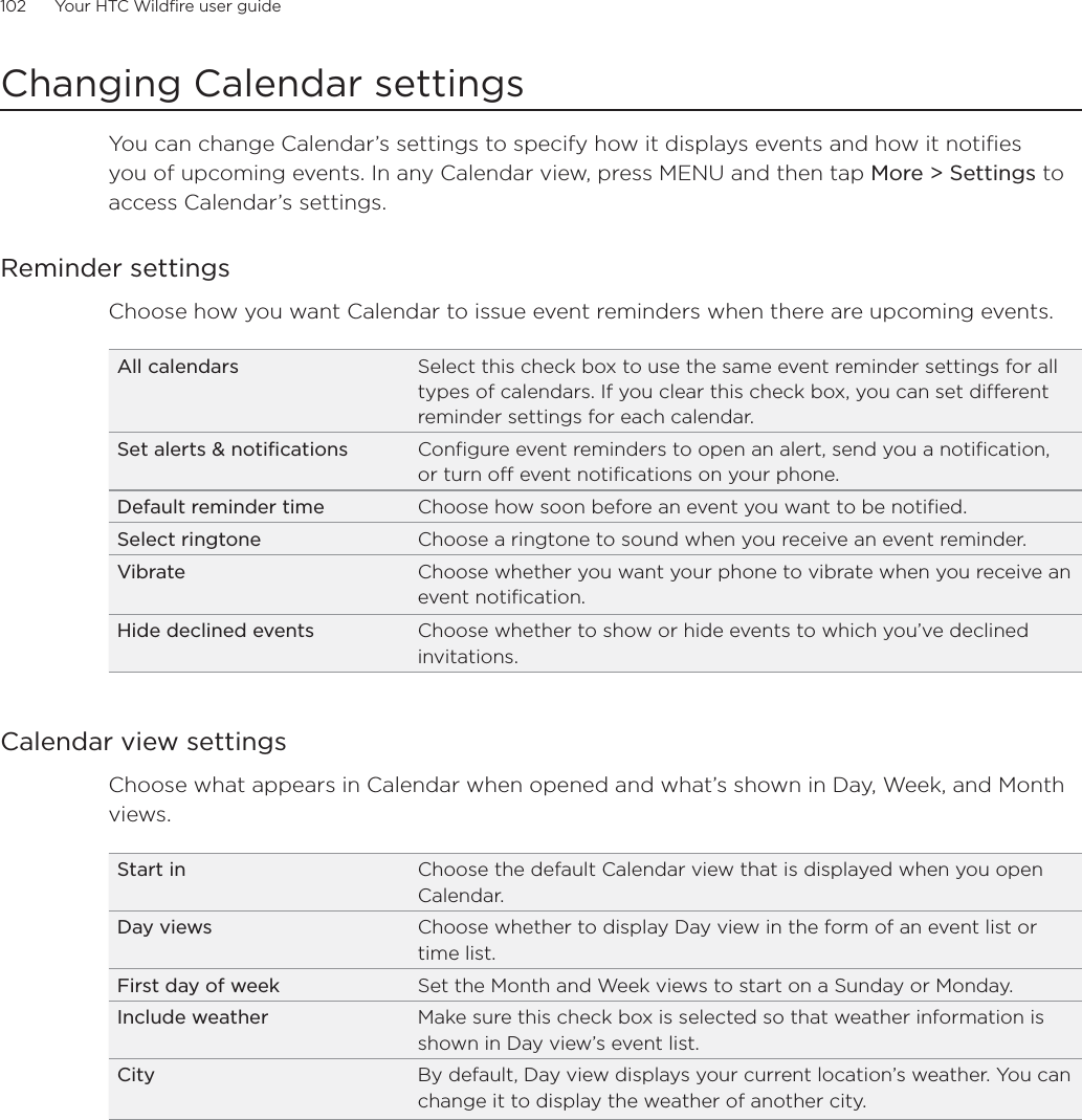 102      Your HTC Wildfire user guide      Changing Calendar settingsYou can change Calendar’s settings to specify how it displays events and how it notifies you of upcoming events. In any Calendar view, press MENU and then tap More &gt; Settings to access Calendar’s settings.Reminder settingsChoose how you want Calendar to issue event reminders when there are upcoming events.All calendars Select this check box to use the same event reminder settings for all types of calendars. If you clear this check box, you can set different reminder settings for each calendar.Set alerts &amp; notifications Configure event reminders to open an alert, send you a notification, or turn off event notifications on your phone.Default reminder time Choose how soon before an event you want to be notified.Select ringtone Choose a ringtone to sound when you receive an event reminder.Vibrate Choose whether you want your phone to vibrate when you receive an event notification.Hide declined events Choose whether to show or hide events to which you’ve declined invitations.Calendar view settingsChoose what appears in Calendar when opened and what’s shown in Day, Week, and Month views.Start in Choose the default Calendar view that is displayed when you open Calendar.Day views Choose whether to display Day view in the form of an event list or time list.First day of week Set the Month and Week views to start on a Sunday or Monday.Include weather Make sure this check box is selected so that weather information is shown in Day view’s event list.City By default, Day view displays your current location’s weather. You can change it to display the weather of another city.