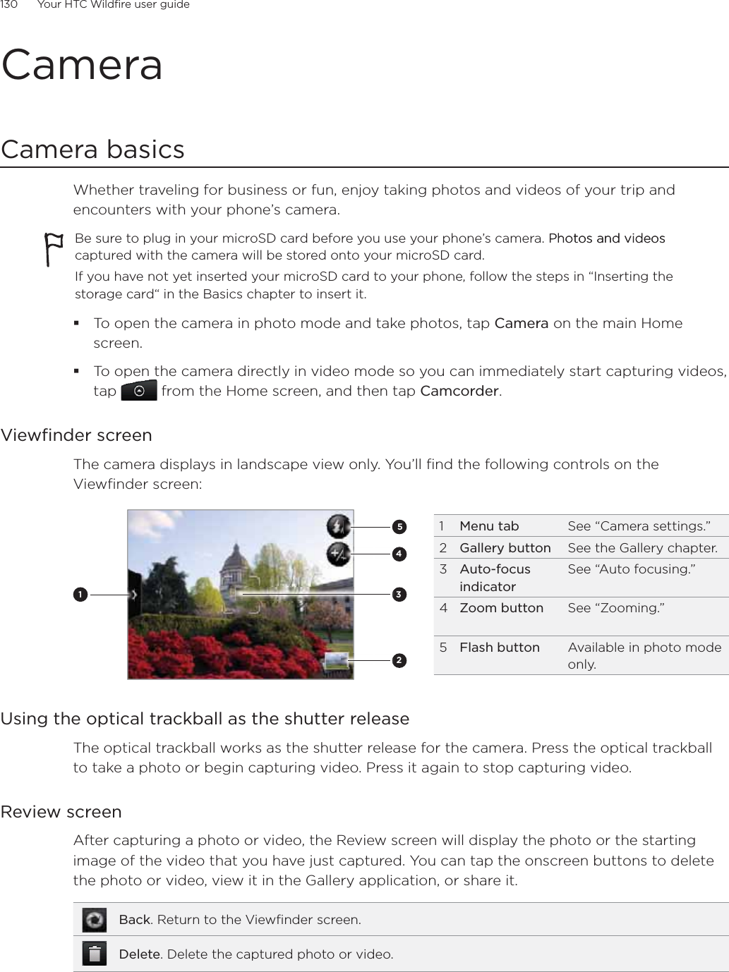 130      Your HTC Wildfire user guide      CameraCamera basicsWhether traveling for business or fun, enjoy taking photos and videos of your trip and encounters with your phone’s camera.Be sure to plug in your microSD card before you use your phone’s camera. Photos and videosPhotos and videos captured with the camera will be stored onto your microSD card.If you have not yet inserted your microSD card to your phone, follow the steps in “Inserting the storage card“ in the Basics chapter to insert it.To open the camera in photo mode and take photos, tap Camera on the main Home screen.To open the camera directly in video mode so you can immediately start capturing videos, tap   from the Home screen, and then tap Camcorder.Viewfinder screenThe camera displays in landscape view only. You’ll find the following controls on the Viewfinder screen:231451  Menu tab See “Camera settings.”2  Gallery button See the Gallery chapter.3  Auto-focus indicatorSee “Auto focusing.”4 Zoom button See “Zooming.”5 Flash button Available in photo mode only.Using the optical trackball as the shutter releaseThe optical trackball works as the shutter release for the camera. Press the optical trackball to take a photo or begin capturing video. Press it again to stop capturing video.Review screenAfter capturing a photo or video, the Review screen will display the photo or the starting image of the video that you have just captured. You can tap the onscreen buttons to delete the photo or video, view it in the Gallery application, or share it.Back. Return to the Viewfinder screen.Delete. Delete the captured photo or video.