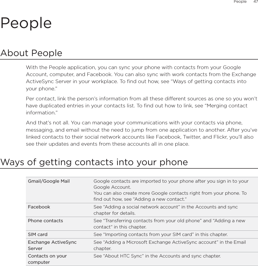 People      47PeopleAbout PeopleWith the People application, you can sync your phone with contacts from your Google Account, computer, and Facebook. You can also sync with work contacts from the Exchange ActiveSync Server in your workplace. To find out how, see “Ways of getting contacts into your phone.”Per contact, link the person’s information from all these different sources as one so you won’t have duplicated entries in your contacts list. To find out how to link, see “Merging contact information.”And that’s not all. You can manage your communications with your contacts via phone, messaging, and email without the need to jump from one application to another. After you’ve linked contacts to their social network accounts like Facebook, Twitter, and Flickr, you’ll also see their updates and events from these accounts all in one place.Ways of getting contacts into your phoneGmail/Google Mail Google contacts are imported to your phone after you sign in to your Google Account.You can also create more Google contacts right from your phone. To find out how, see “Adding a new contact.“Facebook See “Adding a social network account” in the Accounts and sync chapter for details. Phone contacts See “Transferring contacts from your old phone” and “Adding a new contact“ in this chapter.SIM card  See “Importing contacts from your SIM card” in this chapter.Exchange ActiveSync Server See “Adding a Microsoft Exchange ActiveSync account” in the Email chapter.Contacts on your computer See “About HTC Sync” in the Accounts and sync chapter.