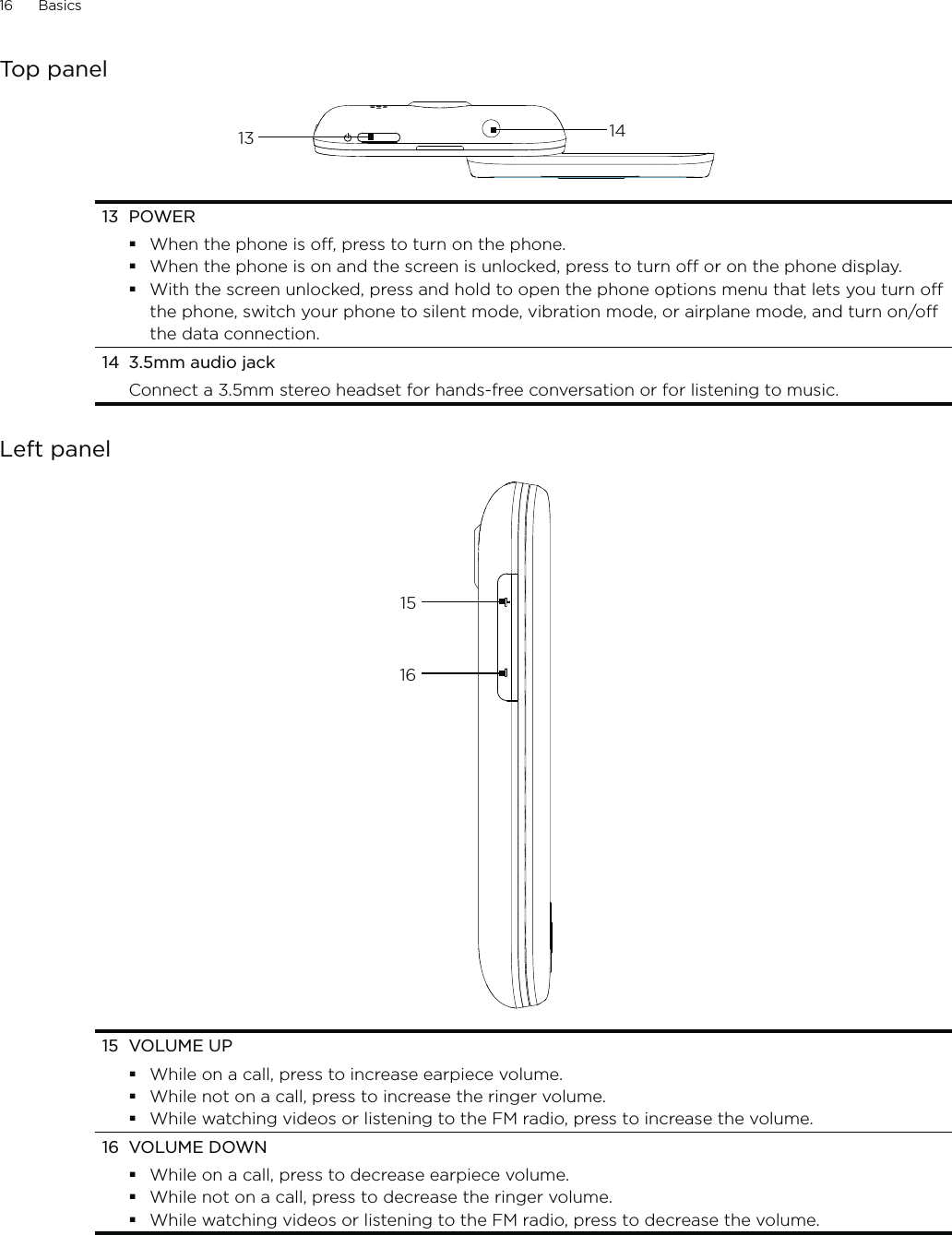 16      Basics      Top panel13 1413 POWERWhen the phone is off, press to turn on the phone.When the phone is on and the screen is unlocked, press to turn off or on the phone display.With the screen unlocked, press and hold to open the phone options menu that lets you turn off the phone, switch your phone to silent mode, vibration mode, or airplane mode, and turn on/off the data connection. 14  3.5mm audio jackConnect a 3.5mm stereo headset for hands-free conversation or for listening to music.Left panel151615 VOLUME UPWhile on a call, press to increase earpiece volume.While not on a call, press to increase the ringer volume.While watching videos or listening to the FM radio, press to increase the volume. 16 VOLUME DOWNWhile on a call, press to decrease earpiece volume.While not on a call, press to decrease the ringer volume.While watching videos or listening to the FM radio, press to decrease the volume. 