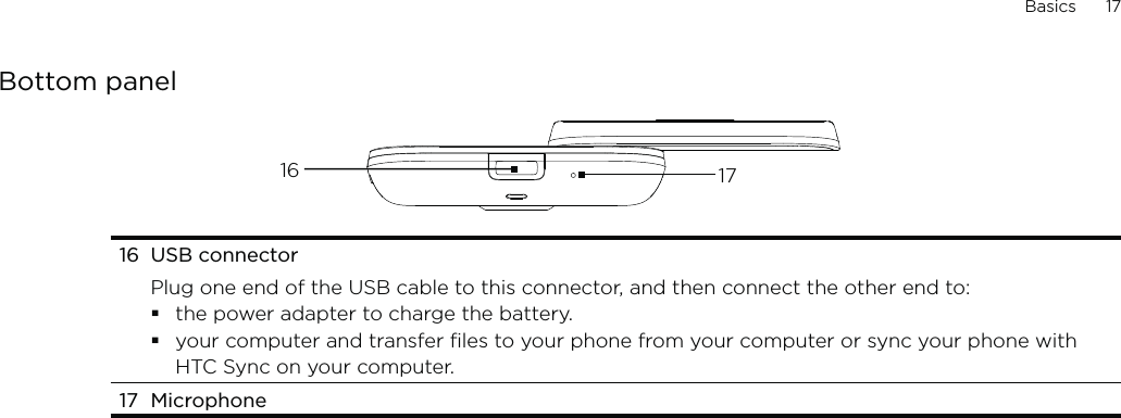 Basics      17Bottom panel16 1716 USB connectorPlug one end of the USB cable to this connector, and then connect the other end to:the power adapter to charge the battery.your computer and transfer files to your phone from your computer or sync your phone with HTC Sync on your computer.17 Microphone