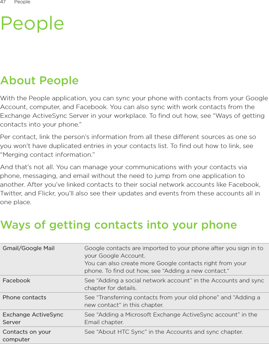 47      People      PeopleAbout PeopleWith the People application, you can sync your phone with contacts from your Google Account, computer, and Facebook. You can also sync with work contacts from the Exchange ActiveSync Server in your workplace. To find out how, see “Ways of getting contacts into your phone.”Per contact, link the person’s information from all these different sources as one so you won’t have duplicated entries in your contacts list. To find out how to link, see “Merging contact information.”And that’s not all. You can manage your communications with your contacts via phone, messaging, and email without the need to jump from one application to another. After you’ve linked contacts to their social network accounts like Facebook, Twitter, and Flickr, you’ll also see their updates and events from these accounts all in one place.Ways of getting contacts into your phoneGmail/Google Mail Google contacts are imported to your phone after you sign in to your Google Account.You can also create more Google contacts right from your phone. To find out how, see “Adding a new contact.“Facebook See “Adding a social network account” in the Accounts and sync chapter for details. Phone contacts See “Transferring contacts from your old phone” and “Adding a new contact“ in this chapter.Exchange ActiveSync Server See “Adding a Microsoft Exchange ActiveSync account” in the Email chapter.Contacts on your computer See “About HTC Sync” in the Accounts and sync chapter.