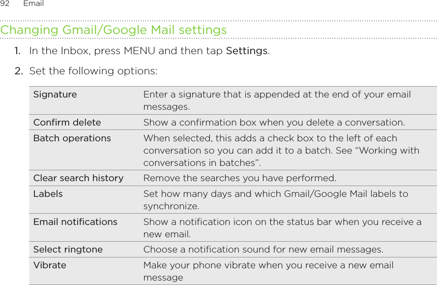 92      Email      Changing Gmail/Google Mail settings1.  In the Inbox, press MENU and then tap Settings.2.  Set the following options: Signature Enter a signature that is appended at the end of your email messages. Confirm delete Show a confirmation box when you delete a conversation.Batch operations When selected, this adds a check box to the left of each conversation so you can add it to a batch. See “Working with conversations in batches”. Clear search history Remove the searches you have performed.Labels Set how many days and which Gmail/Google Mail labels to synchronize.Email notifications Show a notification icon on the status bar when you receive a new email.Select ringtone Choose a notification sound for new email messages.Vibrate Make your phone vibrate when you receive a new email message