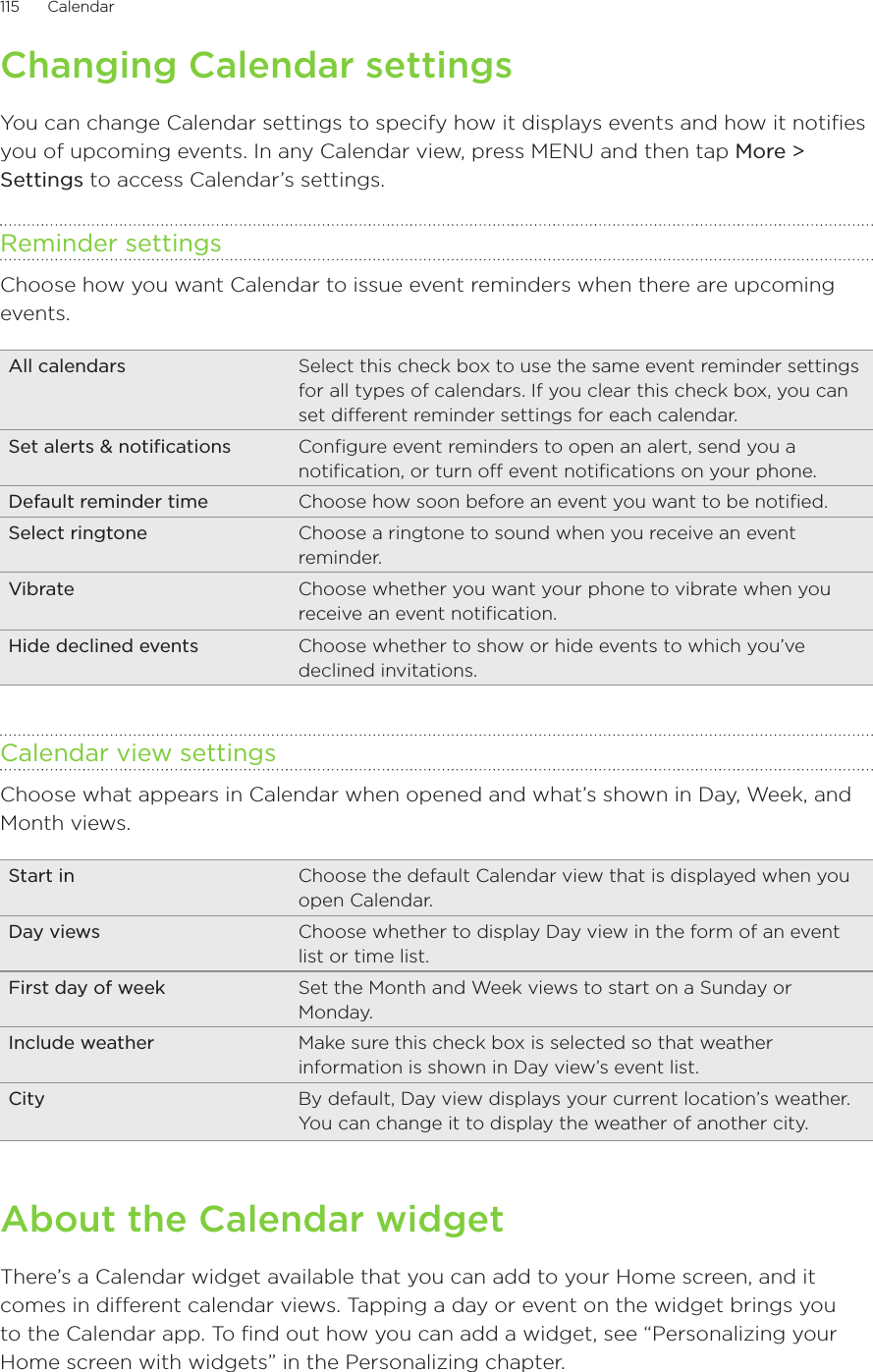 115      Calendar      Changing Calendar settingsYou can change Calendar settings to specify how it displays events and how it notifies you of upcoming events. In any Calendar view, press MENU and then tap More &gt; Settings to access Calendar’s settings.Reminder settingsChoose how you want Calendar to issue event reminders when there are upcoming events.All calendars Select this check box to use the same event reminder settings for all types of calendars. If you clear this check box, you can set different reminder settings for each calendar.Set alerts &amp; notifications Configure event reminders to open an alert, send you a notification, or turn off event notifications on your phone.Default reminder time Choose how soon before an event you want to be notified.Select ringtone Choose a ringtone to sound when you receive an event reminder.Vibrate Choose whether you want your phone to vibrate when you receive an event notification.Hide declined events Choose whether to show or hide events to which you’ve declined invitations.Calendar view settingsChoose what appears in Calendar when opened and what’s shown in Day, Week, and Month views.Start in Choose the default Calendar view that is displayed when you open Calendar.Day views Choose whether to display Day view in the form of an event list or time list.First day of week Set the Month and Week views to start on a Sunday or Monday.Include weather Make sure this check box is selected so that weather information is shown in Day view’s event list.City By default, Day view displays your current location’s weather. You can change it to display the weather of another city.About the Calendar widgetThere’s a Calendar widget available that you can add to your Home screen, and it comes in different calendar views. Tapping a day or event on the widget brings you to the Calendar app. To find out how you can add a widget, see “Personalizing your Home screen with widgets” in the Personalizing chapter.