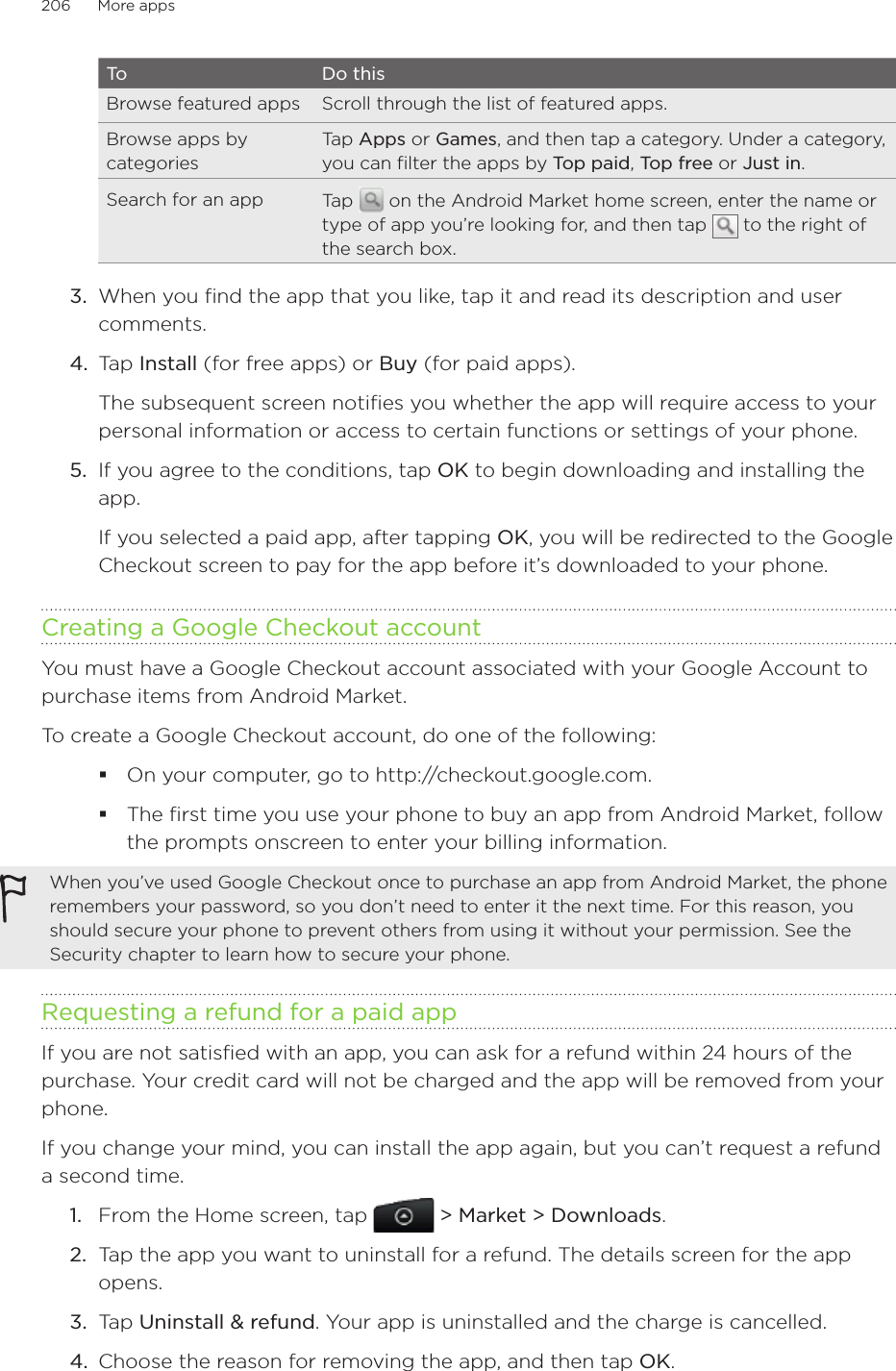 206      More apps      To Do thisBrowse featured apps Scroll through the list of featured apps.Browse apps by categoriesTap Apps or Games, and then tap a category. Under a category, you can filter the apps by Top paid, Top free or Just in.Search for an app Tap   on the Android Market home screen, enter the name or type of app you’re looking for, and then tap   to the right of the search box.3.  When you find the app that you like, tap it and read its description and user comments.4.  Tap Install (for free apps) or Buy (for paid apps).The subsequent screen notifies you whether the app will require access to your personal information or access to certain functions or settings of your phone.5.  If you agree to the conditions, tap OK to begin downloading and installing the app.If you selected a paid app, after tapping OK, you will be redirected to the Google Checkout screen to pay for the app before it’s downloaded to your phone.Creating a Google Checkout accountYou must have a Google Checkout account associated with your Google Account to purchase items from Android Market.To create a Google Checkout account, do one of the following:On your computer, go to http://checkout.google.com.The first time you use your phone to buy an app from Android Market, follow the prompts onscreen to enter your billing information.When you’ve used Google Checkout once to purchase an app from Android Market, the phone remembers your password, so you don’t need to enter it the next time. For this reason, you should secure your phone to prevent others from using it without your permission. See the Security chapter to learn how to secure your phone. Requesting a refund for a paid appIf you are not satisfied with an app, you can ask for a refund within 24 hours of the purchase. Your credit card will not be charged and the app will be removed from your phone.If you change your mind, you can install the app again, but you can’t request a refund a second time.From the Home screen, tap  &gt; Market &gt; Downloads.Tap the app you want to uninstall for a refund. The details screen for the app opens.Tap Uninstall &amp; refund. Your app is uninstalled and the charge is cancelled.Choose the reason for removing the app, and then tap OK.1.2.3.4.