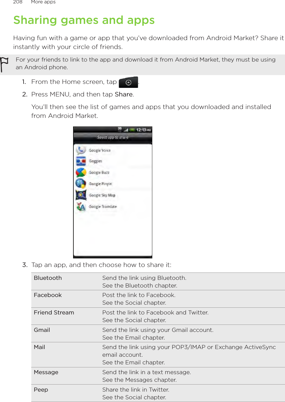 208      More apps      Sharing games and appsHaving fun with a game or app that you’ve downloaded from Android Market? Share it instantly with your circle of friends.For your friends to link to the app and download it from Android Market, they must be using an Android phone.1.  From the Home screen, tap  .2.  Press MENU, and then tap Share.You’ll then see the list of games and apps that you downloaded and installed from Android Market.3.  Tap an app, and then choose how to share it:Bluetooth Send the link using Bluetooth.See the Bluetooth chapter.Facebook Post the link to Facebook.See the Social chapter.Friend Stream Post the link to Facebook and Twitter.See the Social chapter.Gmail Send the link using your Gmail account.See the Email chapter.Mail Send the link using your POP3/IMAP or Exchange ActiveSync email account. See the Email chapter.Message Send the link in a text message.See the Messages chapter.Peep Share the link in Twitter. See the Social chapter.