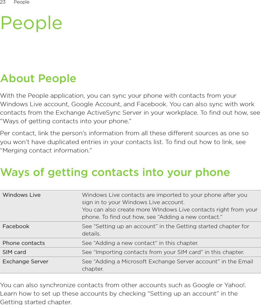 23      People      PeopleAbout PeopleWith the People application, you can sync your phone with contacts from your Windows Live account, Google Account, and Facebook. You can also sync with work contacts from the Exchange ActiveSync Server in your workplace. To find out how, see “Ways of getting contacts into your phone.”Per contact, link the person’s information from all these different sources as one so you won’t have duplicated entries in your contacts list. To find out how to link, see “Merging contact information.”Ways of getting contacts into your phoneWindows Live Windows Live contacts are imported to your phone after you sign in to your Windows Live account.You can also create more WIndows Live contacts right from your phone. To find out how, see “Adding a new contact.“Facebook See “Setting up an account” in the Getting started chapter for details. Phone contacts See “Adding a new contact“ in this chapter.SIM card  See “Importing contacts from your SIM card” in this chapter.Exchange Server  See “Adding a Microsoft Exchange Server account” in the Email chapter.You can also synchronize contacts from other accounts such as Google or Yahoo!. Learn how to set up these accounts by checking “Setting up an account” in the Getting started chapter. 