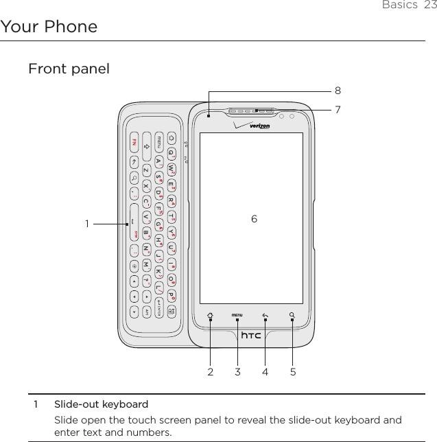 Basics  23Your PhoneFront panel321876541  Slide-out keyboard Slide open the touch screen panel to reveal the slide-out keyboard and enter text and numbers.