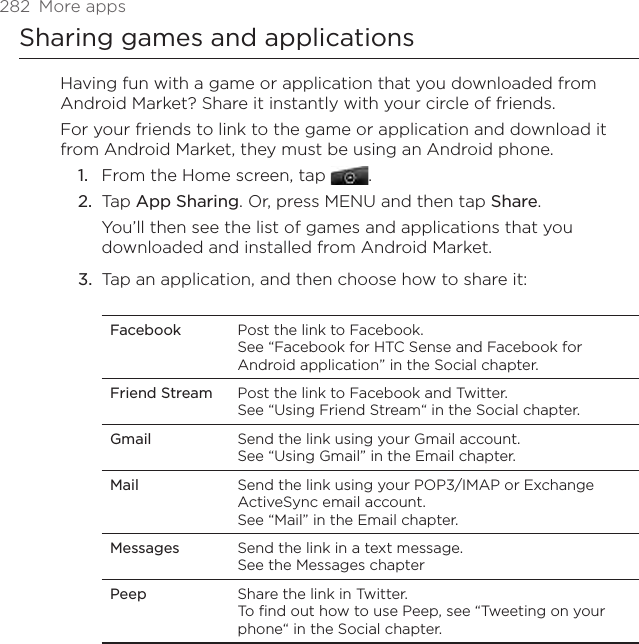 282  More appsSharing games and applicationsHaving fun with a game or application that you downloaded from Android Market? Share it instantly with your circle of friends.For your friends to link to the game or application and download it from Android Market, they must be using an Android phone.From the Home screen, tap  .Tap App Sharing. Or, press MENU and then tap Share.You’ll then see the list of games and applications that you downloaded and installed from Android Market.Tap an application, and then choose how to share it:Facebook Post the link to Facebook.See “Facebook for HTC Sense and Facebook for Android application” in the Social chapter.Friend Stream Post the link to Facebook and Twitter.See “Using Friend Stream“ in the Social chapter.Gmail Send the link using your Gmail account.See “Using Gmail” in the Email chapter.Mail Send the link using your POP3/IMAP or Exchange ActiveSync email account.See “Mail” in the Email chapter.Messages Send the link in a text message.See the Messages chapterPeep Share the link in Twitter.To find out how to use Peep, see “Tweeting on your phone“ in the Social chapter.1.2.3.