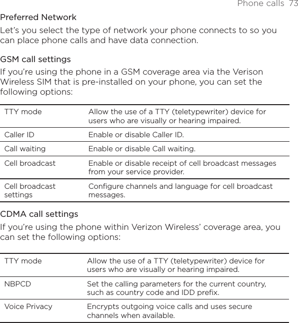 Phone calls  73Preferred NetworkLet’s you select the type of network your phone connects to so you can place phone calls and have data connection.GSM call settingsIf you’re using the phone in a GSM coverage area via the Verison Wireless SIM that is pre-installed on your phone, you can set the following options: TTY mode Allow the use of a TTY (teletypewriter) device for users who are visually or hearing impaired.Caller ID Enable or disable Caller ID.Call waiting Enable or disable Call waiting.Cell broadcast Enable or disable receipt of cell broadcast messages from your service provider.Cell broadcast settingsConfigure channels and language for cell broadcast messages.CDMA call settingsIf you’re using the phone within Verizon Wireless’ coverage area, you can set the following options:TTY mode Allow the use of a TTY (teletypewriter) device for users who are visually or hearing impaired.NBPCD Set the calling parameters for the current country, such as country code and IDD prefix.Voice Privacy Encrypts outgoing voice calls and uses secure channels when available.
