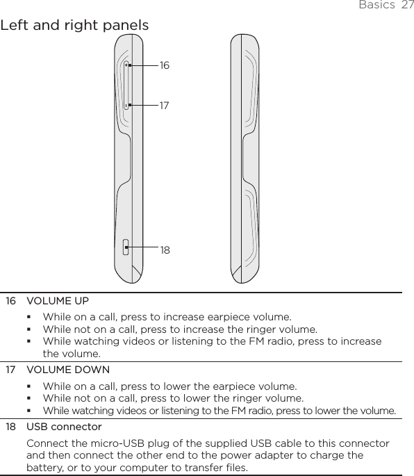 Basics  27Left and right panels16171816  VOLUME UPWhile on a call, press to increase earpiece volume.While not on a call, press to increase the ringer volume.While watching videos or listening to the FM radio, press to increase the volume. 17  VOLUME DOWNWhile on a call, press to lower the earpiece volume.While not on a call, press to lower the ringer volume.While watching videos or listening to the FM radio, press to lower the volume. 18  USB connectorConnect the micro-USB plug of the supplied USB cable to this connector and then connect the other end to the power adapter to charge the battery, or to your computer to transfer files.