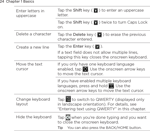 24  Chapter 1 BasicsEnter letters in uppercaseTap the Shift key (   ) to enter an uppercase letter.Tap the Shift key (   ) twice to turn Caps Lock on.Delete a character Tap the Delete key (   ) to erase the previous character entered.Create a new line Tap the Enter key (   ).If a text field does not allow multiple lines, tapping this key closes the onscreen keyboard.Move the text cursorIf you only have one keyboard language enabled, tap  . Use the onscreen arrow keys to move the text cursor.If you have enabled multiple keyboard languages, press and hold  . Use the onscreen arrow keys to move the text cursor.Change keyboard layoutTap   to switch to QWERTY (displayed only in landscape orientation). For details, see “Entering text using QWERTY” in this chapter.Hide the keyboard Tap   when you’re done typing and you want to close the onscreen keyboard. Tip  You can also press the BACK/HOME button.