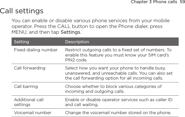 Chapter 3 Phone calls  59Call settingsYou can enable or disable various phone services from your mobile operator. Press the CALL button to open the Phone dialer, press MENU, and then tap Settings.Setting DescriptionFixed dialing number Restrict outgoing calls to a fixed set of numbers. To enable this feature you must know your SIM card’s PIN2 code.Call forwarding Select how you want your phone to handle busy, unanswered, and unreachable calls. You can also set the call forwarding option for all incoming calls.Call barring Choose whether to block various categories of incoming and outgoing calls.Additional call settingsEnable or disable operator services such as caller ID and call waiting.Voicemail number Change the voicemail number stored on the phone.