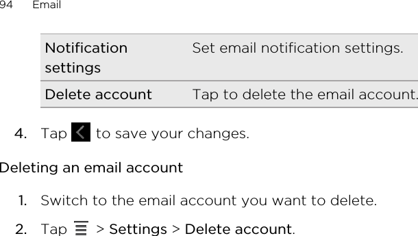 NotificationsettingsSet email notification settings.Delete account Tap to delete the email account.4. Tap   to save your changes.Deleting an email account1. Switch to the email account you want to delete.2. Tap   &gt; Settings &gt; Delete account.94 EmailOnly for certification