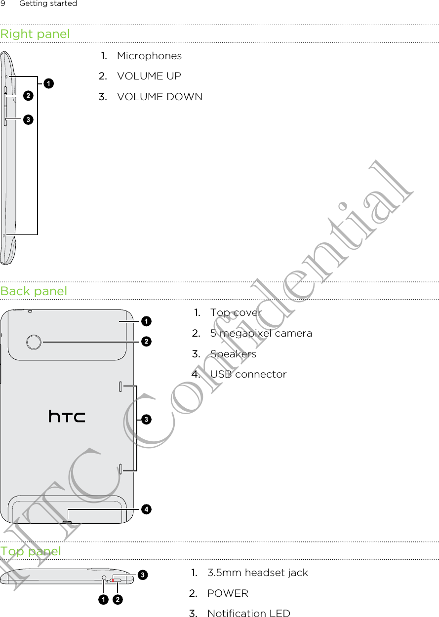 Right panel1. Microphones2. VOLUME UP3. VOLUME DOWNBack panel1. Top cover2. 5 megapixel camera3. Speakers4. USB connectorTop panel1. 3.5mm headset jack2. POWER3. Notification LED9 Getting startedHTC Confidential