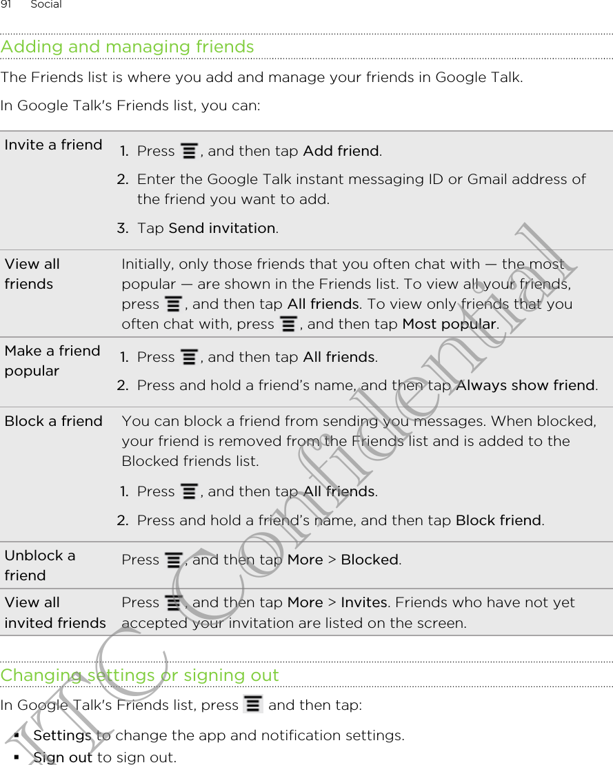 Adding and managing friendsThe Friends list is where you add and manage your friends in Google Talk.In Google Talk&apos;s Friends list, you can:Invite a friend 1. Press  , and then tap Add friend.2. Enter the Google Talk instant messaging ID or Gmail address ofthe friend you want to add.3. Tap Send invitation.View allfriendsInitially, only those friends that you often chat with — the mostpopular — are shown in the Friends list. To view all your friends,press  , and then tap All friends. To view only friends that youoften chat with, press  , and then tap Most popular.Make a friendpopular 1. Press  , and then tap All friends.2. Press and hold a friend’s name, and then tap Always show friend.Block a friend You can block a friend from sending you messages. When blocked,your friend is removed from the Friends list and is added to theBlocked friends list.1. Press  , and then tap All friends.2. Press and hold a friend’s name, and then tap Block friend.Unblock afriend Press  , and then tap More &gt; Blocked.View allinvited friendsPress  , and then tap More &gt; Invites. Friends who have not yetaccepted your invitation are listed on the screen.Changing settings or signing outIn Google Talk&apos;s Friends list, press   and then tap:§Settings to change the app and notification settings.§Sign out to sign out.91 SocialHTC Confidential