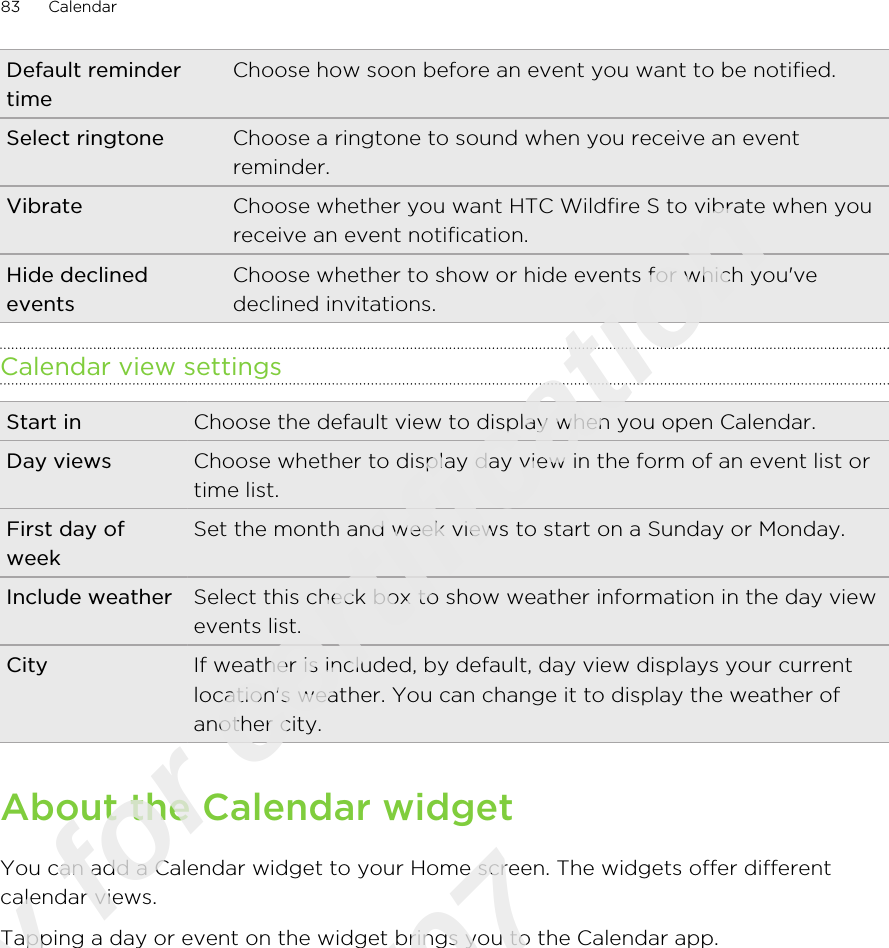 Default remindertimeChoose how soon before an event you want to be notified.Select ringtone Choose a ringtone to sound when you receive an eventreminder.Vibrate Choose whether you want HTC Wildfire S to vibrate when youreceive an event notification.Hide declinedeventsChoose whether to show or hide events for which you&apos;vedeclined invitations.Calendar view settingsStart in Choose the default view to display when you open Calendar.Day views Choose whether to display day view in the form of an event list ortime list.First day ofweekSet the month and week views to start on a Sunday or Monday.Include weather Select this check box to show weather information in the day viewevents list.City If weather is included, by default, day view displays your currentlocation&apos;s weather. You can change it to display the weather ofanother city.About the Calendar widgetYou can add a Calendar widget to your Home screen. The widgets offer differentcalendar views.Tapping a day or event on the widget brings you to the Calendar app.83 CalendarOnly for certification  2011/03/07