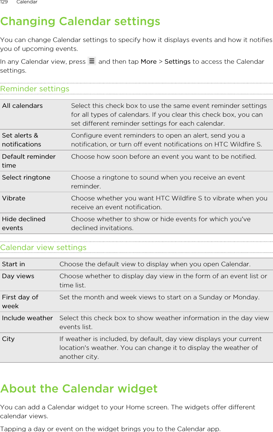 Changing Calendar settingsYou can change Calendar settings to specify how it displays events and how it notifiesyou of upcoming events.In any Calendar view, press   and then tap More &gt; Settings to access the Calendarsettings.Reminder settingsAll calendars Select this check box to use the same event reminder settingsfor all types of calendars. If you clear this check box, you canset different reminder settings for each calendar.Set alerts &amp;notificationsConfigure event reminders to open an alert, send you anotification, or turn off event notifications on HTC Wildfire S.Default remindertimeChoose how soon before an event you want to be notified.Select ringtone Choose a ringtone to sound when you receive an eventreminder.Vibrate Choose whether you want HTC Wildfire S to vibrate when youreceive an event notification.Hide declinedeventsChoose whether to show or hide events for which you&apos;vedeclined invitations.Calendar view settingsStart in Choose the default view to display when you open Calendar.Day views Choose whether to display day view in the form of an event list ortime list.First day ofweekSet the month and week views to start on a Sunday or Monday.Include weather Select this check box to show weather information in the day viewevents list.City If weather is included, by default, day view displays your currentlocation&apos;s weather. You can change it to display the weather ofanother city.About the Calendar widgetYou can add a Calendar widget to your Home screen. The widgets offer differentcalendar views.Tapping a day or event on the widget brings you to the Calendar app.129 Calendar