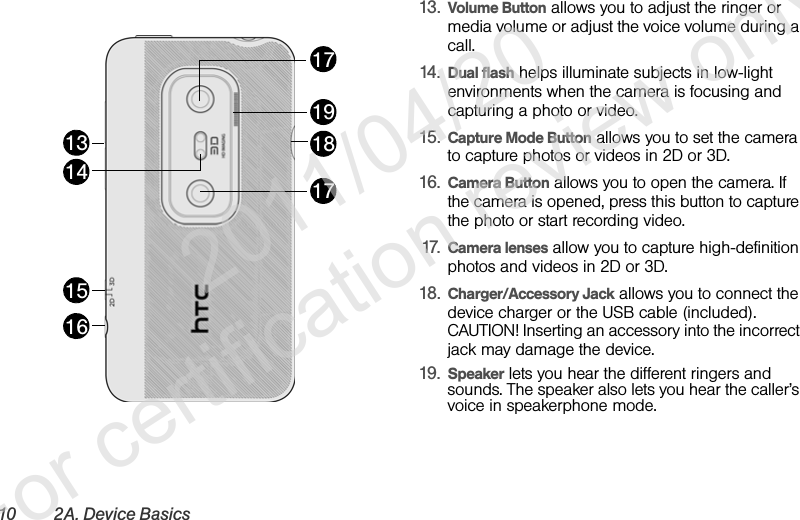 181917171315161410 2A. Device Basics13. Volume Button allows you to adjust the ringer or media volume or adjust the voice volume during a call.14. Dual flash helps illuminate subjects in low-light environments when the camera is focusing and capturing a photo or video.15. Capture Mode Button allows you to set the camera to capture photos or videos in 2D or 3D.16. Camera Button allows you to open the camera. If the camera is opened, press this button to capture the photo or start recording video.17. Camera lenses allow you to capture high-definition photos and videos in 2D or 3D.18. Charger/Accessory Jack allows you to connect the device charger or the USB cable (included). CAUTION! Inserting an accessory into the incorrect jack may damage the device.19. Speaker lets you hear the different ringers and sounds. The speaker also lets you hear the caller’s voice in speakerphone mode.              2011/04/20  For certification review only