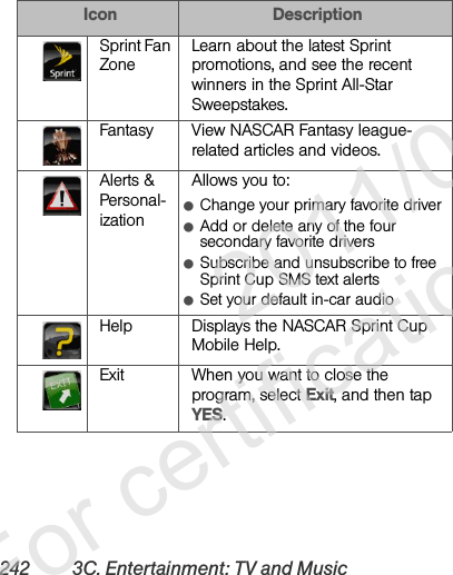 242 3C. Entertainment: TV and MusicSprint Fan ZoneLearn about the latest Sprint promotions, and see the recent winners in the Sprint All-Star Sweepstakes.Fantasy View NASCAR Fantasy league-related articles and videos.Alerts &amp; Personal-izationAllows you to:ⅷChange your primary favorite driverⅷAdd or delete any of the four secondary favorite driversⅷSubscribe and unsubscribe to free Sprint Cup SMS text alertsⅷSet your default in-car audioHelp Displays the NASCAR Sprint Cup Mobile Help.Exit When you want to close the program, select Exit, and then tap YES.Icon Description              2011/04/20  For certification review only