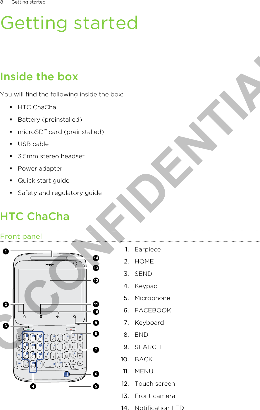 Getting startedInside the boxYou will find the following inside the box:§HTC ChaCha§Battery (preinstalled)§microSD™ card (preinstalled)§USB cable§3.5mm stereo headset§Power adapter§Quick start guide§Safety and regulatory guideHTC ChaChaFront panel1. Earpiece2. HOME3. SEND4. Keypad5. Microphone6. FACEBOOK7. Keyboard8. END9. SEARCH10. BACK11. MENU12. Touch screen13. Front camera14. Notification LED8 Getting startedHTC CONFIDENTIAL