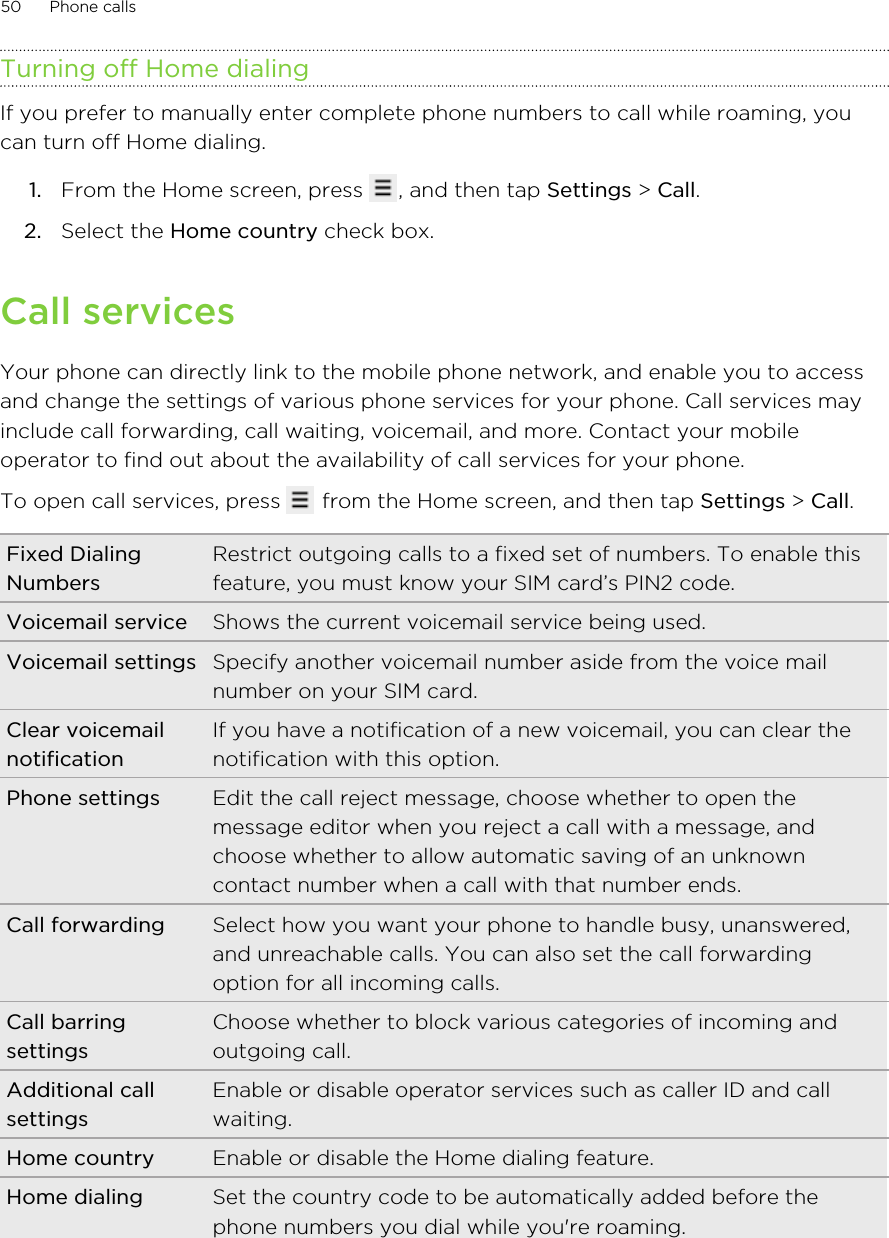 Turning off Home dialingIf you prefer to manually enter complete phone numbers to call while roaming, youcan turn off Home dialing.1. From the Home screen, press  , and then tap Settings &gt; Call.2. Select the Home country check box.Call servicesYour phone can directly link to the mobile phone network, and enable you to accessand change the settings of various phone services for your phone. Call services mayinclude call forwarding, call waiting, voicemail, and more. Contact your mobileoperator to find out about the availability of call services for your phone.To open call services, press   from the Home screen, and then tap Settings &gt; Call.Fixed DialingNumbersRestrict outgoing calls to a fixed set of numbers. To enable thisfeature, you must know your SIM card’s PIN2 code.Voicemail service Shows the current voicemail service being used.Voicemail settings Specify another voicemail number aside from the voice mailnumber on your SIM card.Clear voicemailnotificationIf you have a notification of a new voicemail, you can clear thenotification with this option.Phone settings Edit the call reject message, choose whether to open themessage editor when you reject a call with a message, andchoose whether to allow automatic saving of an unknowncontact number when a call with that number ends.Call forwarding Select how you want your phone to handle busy, unanswered,and unreachable calls. You can also set the call forwardingoption for all incoming calls.Call barringsettingsChoose whether to block various categories of incoming andoutgoing call.Additional callsettingsEnable or disable operator services such as caller ID and callwaiting.Home country Enable or disable the Home dialing feature.Home dialing Set the country code to be automatically added before thephone numbers you dial while you&apos;re roaming.50 Phone calls