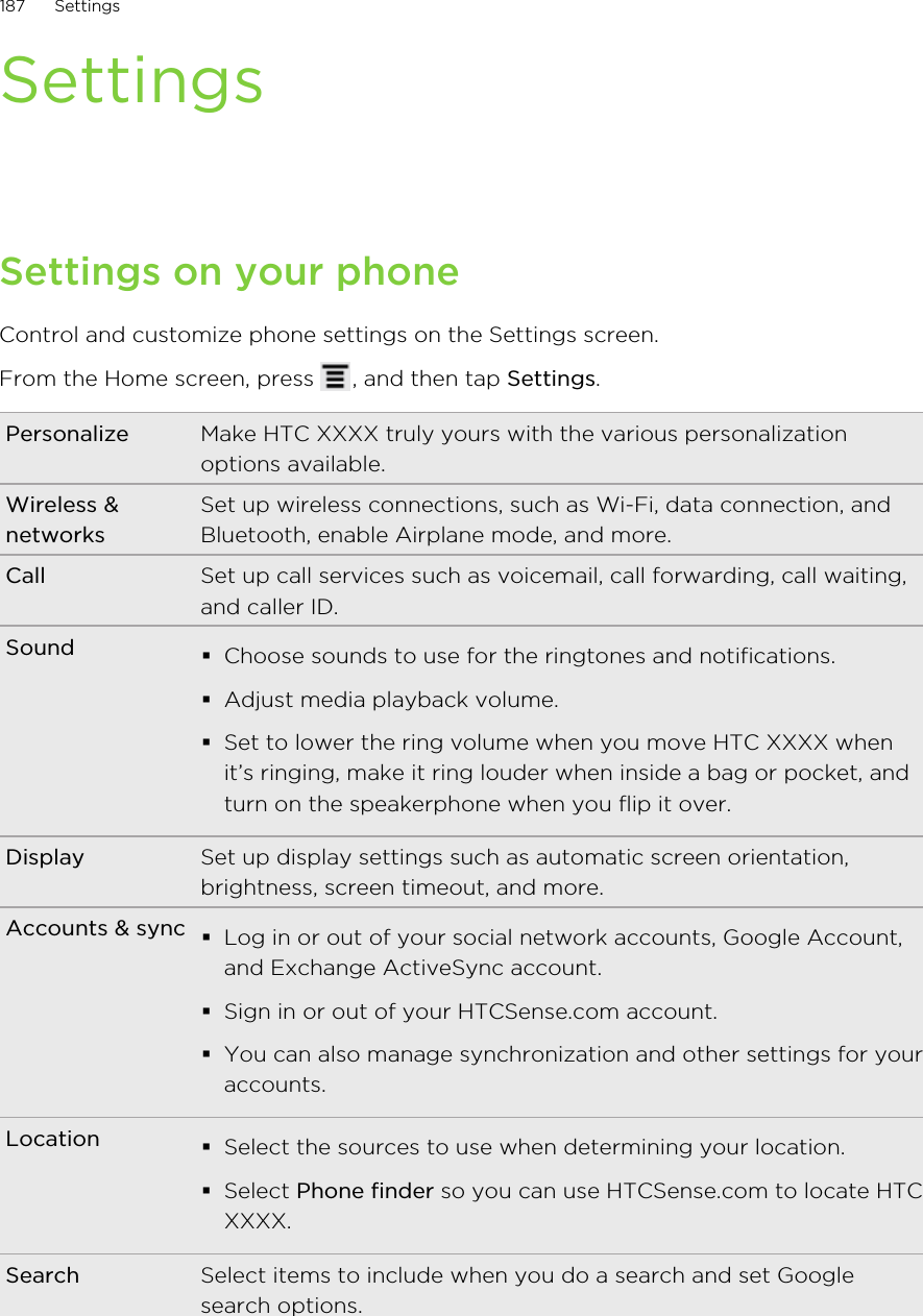 SettingsSettings on your phoneControl and customize phone settings on the Settings screen.From the Home screen, press  , and then tap Settings.Personalize Make HTC XXXX truly yours with the various personalizationoptions available.Wireless &amp;networksSet up wireless connections, such as Wi-Fi, data connection, andBluetooth, enable Airplane mode, and more.Call Set up call services such as voicemail, call forwarding, call waiting,and caller ID.Sound §Choose sounds to use for the ringtones and notifications.§Adjust media playback volume.§Set to lower the ring volume when you move HTC XXXX whenit’s ringing, make it ring louder when inside a bag or pocket, andturn on the speakerphone when you flip it over.Display Set up display settings such as automatic screen orientation,brightness, screen timeout, and more.Accounts &amp; sync §Log in or out of your social network accounts, Google Account,and Exchange ActiveSync account.§Sign in or out of your HTCSense.com account.§You can also manage synchronization and other settings for youraccounts.Location §Select the sources to use when determining your location.§Select Phone finder so you can use HTCSense.com to locate HTCXXXX.Search Select items to include when you do a search and set Googlesearch options.187 Settings