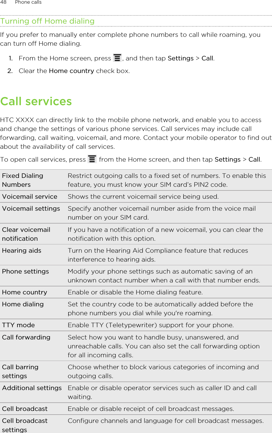 Turning off Home dialingIf you prefer to manually enter complete phone numbers to call while roaming, youcan turn off Home dialing.1. From the Home screen, press  , and then tap Settings &gt; Call.2. Clear the Home country check box.Call servicesHTC XXXX can directly link to the mobile phone network, and enable you to accessand change the settings of various phone services. Call services may include callforwarding, call waiting, voicemail, and more. Contact your mobile operator to find outabout the availability of call services.To open call services, press   from the Home screen, and then tap Settings &gt; Call.Fixed DialingNumbersRestrict outgoing calls to a fixed set of numbers. To enable thisfeature, you must know your SIM card’s PIN2 code.Voicemail service Shows the current voicemail service being used.Voicemail settings Specify another voicemail number aside from the voice mailnumber on your SIM card.Clear voicemailnotificationIf you have a notification of a new voicemail, you can clear thenotification with this option.Hearing aids Turn on the Hearing Aid Compliance feature that reducesinterference to hearing aids.Phone settings Modify your phone settings such as automatic saving of anunknown contact number when a call with that number ends.Home country Enable or disable the Home dialing feature.Home dialing Set the country code to be automatically added before thephone numbers you dial while you&apos;re roaming.TTY mode Enable TTY (Teletypewriter) support for your phone.Call forwarding Select how you want to handle busy, unanswered, andunreachable calls. You can also set the call forwarding optionfor all incoming calls.Call barringsettingsChoose whether to block various categories of incoming andoutgoing calls.Additional settings Enable or disable operator services such as caller ID and callwaiting.Cell broadcast Enable or disable receipt of cell broadcast messages.Cell broadcastsettingsConfigure channels and language for cell broadcast messages.48 Phone calls