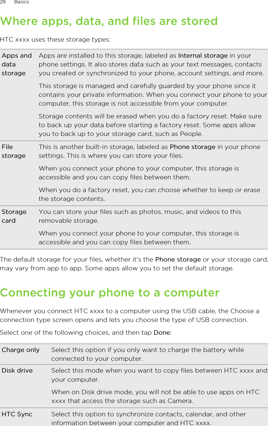 Where apps, data, and files are storedHTC xxxx uses these storage types:Apps anddatastorageApps are installed to this storage, labeled as Internal storage in yourphone settings. It also stores data such as your text messages, contactsyou created or synchronized to your phone, account settings, and more.This storage is managed and carefully guarded by your phone since itcontains your private information. When you connect your phone to yourcomputer, this storage is not accessible from your computer.Storage contents will be erased when you do a factory reset. Make sureto back up your data before starting a factory reset. Some apps allowyou to back up to your storage card, such as People.FilestorageThis is another built-in storage, labeled as Phone storage in your phonesettings. This is where you can store your files.When you connect your phone to your computer, this storage isaccessible and you can copy files between them.When you do a factory reset, you can choose whether to keep or erasethe storage contents.StoragecardYou can store your files such as photos, music, and videos to thisremovable storage.When you connect your phone to your computer, this storage isaccessible and you can copy files between them.The default storage for your files, whether it&apos;s the Phone storage or your storage card,may vary from app to app. Some apps allow you to set the default storage.Connecting your phone to a computerWhenever you connect HTC xxxx to a computer using the USB cable, the Choose aconnection type screen opens and lets you choose the type of USB connection.Select one of the following choices, and then tap Done:Charge only Select this option if you only want to charge the battery whileconnected to your computer.Disk drive Select this mode when you want to copy files between HTC xxxx andyour computer.When on Disk drive mode, you will not be able to use apps on HTCxxxx that access the storage such as Camera.HTC Sync Select this option to synchronize contacts, calendar, and otherinformation between your computer and HTC xxxx.28 Basics