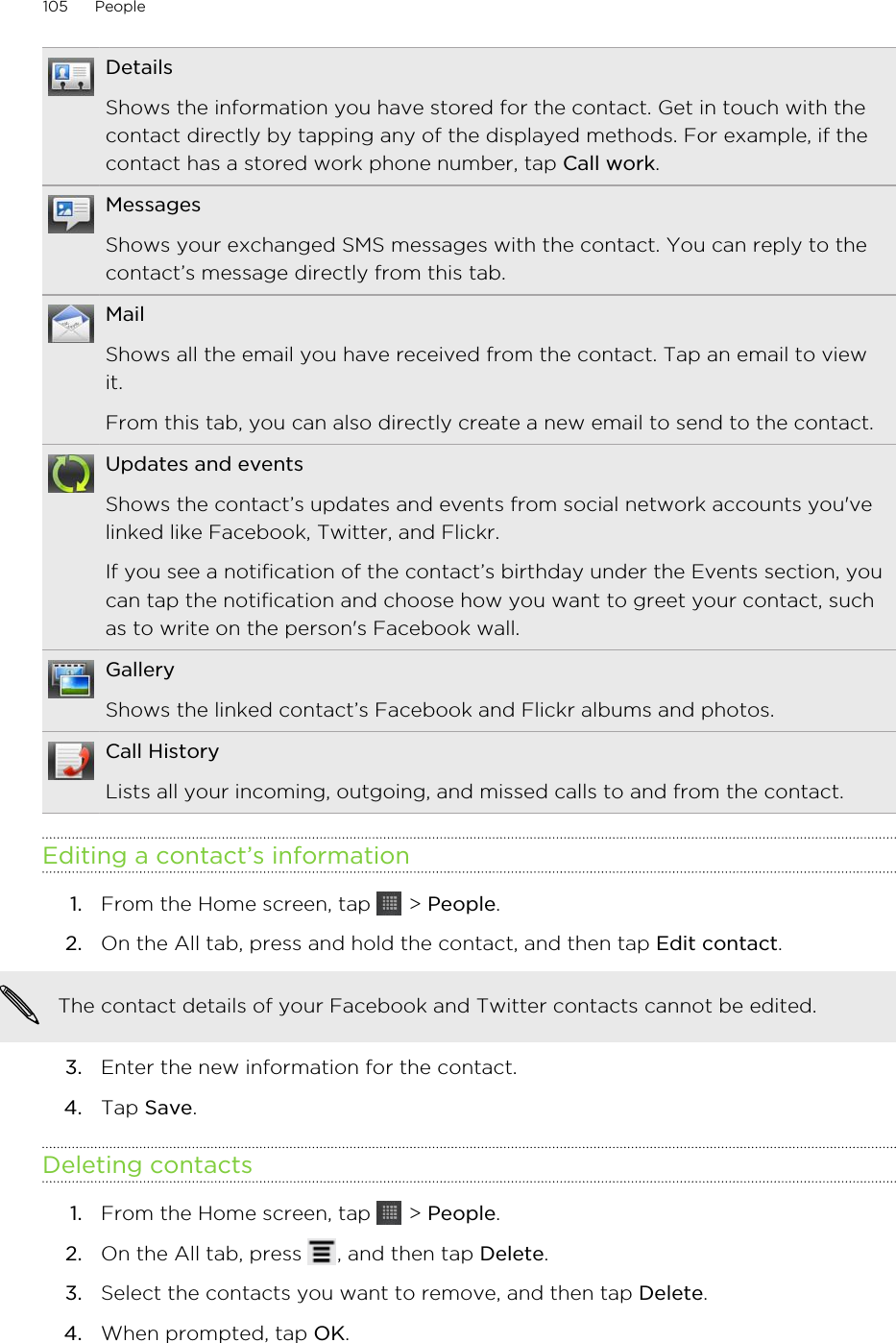 DetailsShows the information you have stored for the contact. Get in touch with thecontact directly by tapping any of the displayed methods. For example, if thecontact has a stored work phone number, tap Call work.MessagesShows your exchanged SMS messages with the contact. You can reply to thecontact’s message directly from this tab.MailShows all the email you have received from the contact. Tap an email to viewit.From this tab, you can also directly create a new email to send to the contact.Updates and eventsShows the contact’s updates and events from social network accounts you&apos;velinked like Facebook, Twitter, and Flickr.If you see a notification of the contact’s birthday under the Events section, youcan tap the notification and choose how you want to greet your contact, suchas to write on the person&apos;s Facebook wall.GalleryShows the linked contact’s Facebook and Flickr albums and photos.Call HistoryLists all your incoming, outgoing, and missed calls to and from the contact.Editing a contact’s information1. From the Home screen, tap   &gt; People.2. On the All tab, press and hold the contact, and then tap Edit contact. The contact details of your Facebook and Twitter contacts cannot be edited.3. Enter the new information for the contact.4. Tap Save.Deleting contacts1. From the Home screen, tap   &gt; People.2. On the All tab, press  , and then tap Delete.3. Select the contacts you want to remove, and then tap Delete.4. When prompted, tap OK.105 People