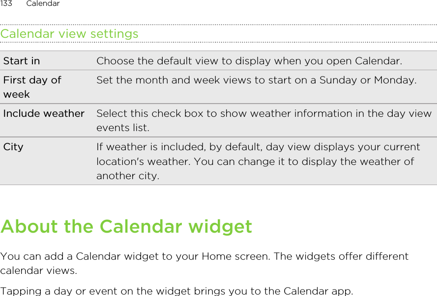 Calendar view settingsStart in Choose the default view to display when you open Calendar.First day ofweekSet the month and week views to start on a Sunday or Monday.Include weather Select this check box to show weather information in the day viewevents list.City If weather is included, by default, day view displays your currentlocation&apos;s weather. You can change it to display the weather ofanother city.About the Calendar widgetYou can add a Calendar widget to your Home screen. The widgets offer differentcalendar views.Tapping a day or event on the widget brings you to the Calendar app.133 Calendar