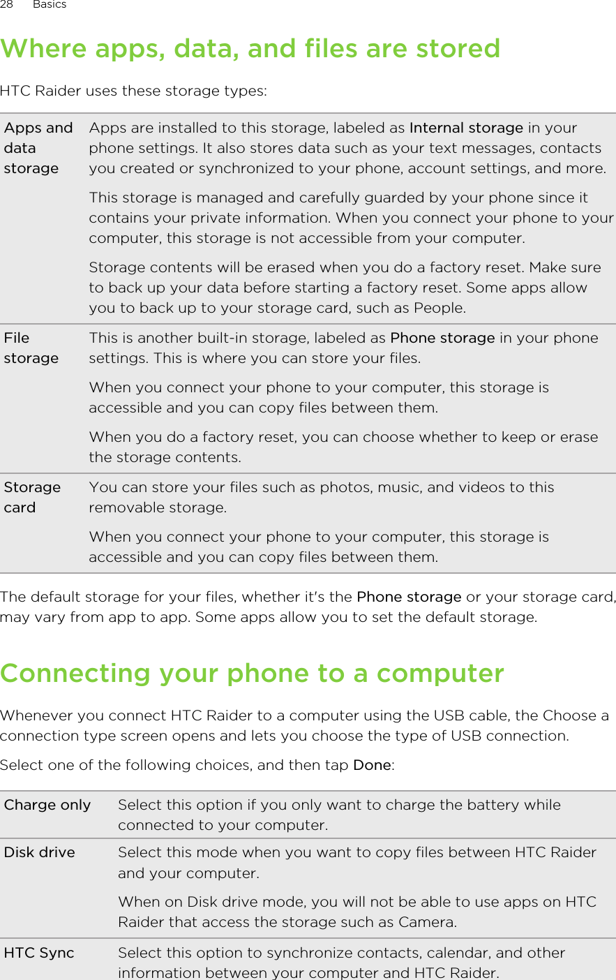 Where apps, data, and files are storedHTC Raider uses these storage types:Apps anddatastorageApps are installed to this storage, labeled as Internal storage in yourphone settings. It also stores data such as your text messages, contactsyou created or synchronized to your phone, account settings, and more.This storage is managed and carefully guarded by your phone since itcontains your private information. When you connect your phone to yourcomputer, this storage is not accessible from your computer.Storage contents will be erased when you do a factory reset. Make sureto back up your data before starting a factory reset. Some apps allowyou to back up to your storage card, such as People.FilestorageThis is another built-in storage, labeled as Phone storage in your phonesettings. This is where you can store your files.When you connect your phone to your computer, this storage isaccessible and you can copy files between them.When you do a factory reset, you can choose whether to keep or erasethe storage contents.StoragecardYou can store your files such as photos, music, and videos to thisremovable storage.When you connect your phone to your computer, this storage isaccessible and you can copy files between them.The default storage for your files, whether it&apos;s the Phone storage or your storage card,may vary from app to app. Some apps allow you to set the default storage.Connecting your phone to a computerWhenever you connect HTC Raider to a computer using the USB cable, the Choose aconnection type screen opens and lets you choose the type of USB connection.Select one of the following choices, and then tap Done:Charge only Select this option if you only want to charge the battery whileconnected to your computer.Disk drive Select this mode when you want to copy files between HTC Raiderand your computer.When on Disk drive mode, you will not be able to use apps on HTCRaider that access the storage such as Camera.HTC Sync Select this option to synchronize contacts, calendar, and otherinformation between your computer and HTC Raider.28 Basics