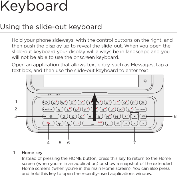 KeyboardUsing the slide-out keyboardHold your phone sideways, with the control buttons on the right, and then push the display up to reveal the slide-out. When you open the slide-out keyboard your display will always be in landscape and you will not be able to use the onscreen keyboard.Open an application that allows text entry, such as Messages, tap a text box, and then use the slide-out keyboard to enter text.326541781  Home keyInstead of pressing the HOME button, press this key to return to the Home screen (when you’re in an application) or show a snapshot of the extended Home screens (when you’re in the main Home screen). You can also press and hold this key to open the recently-used applications window.