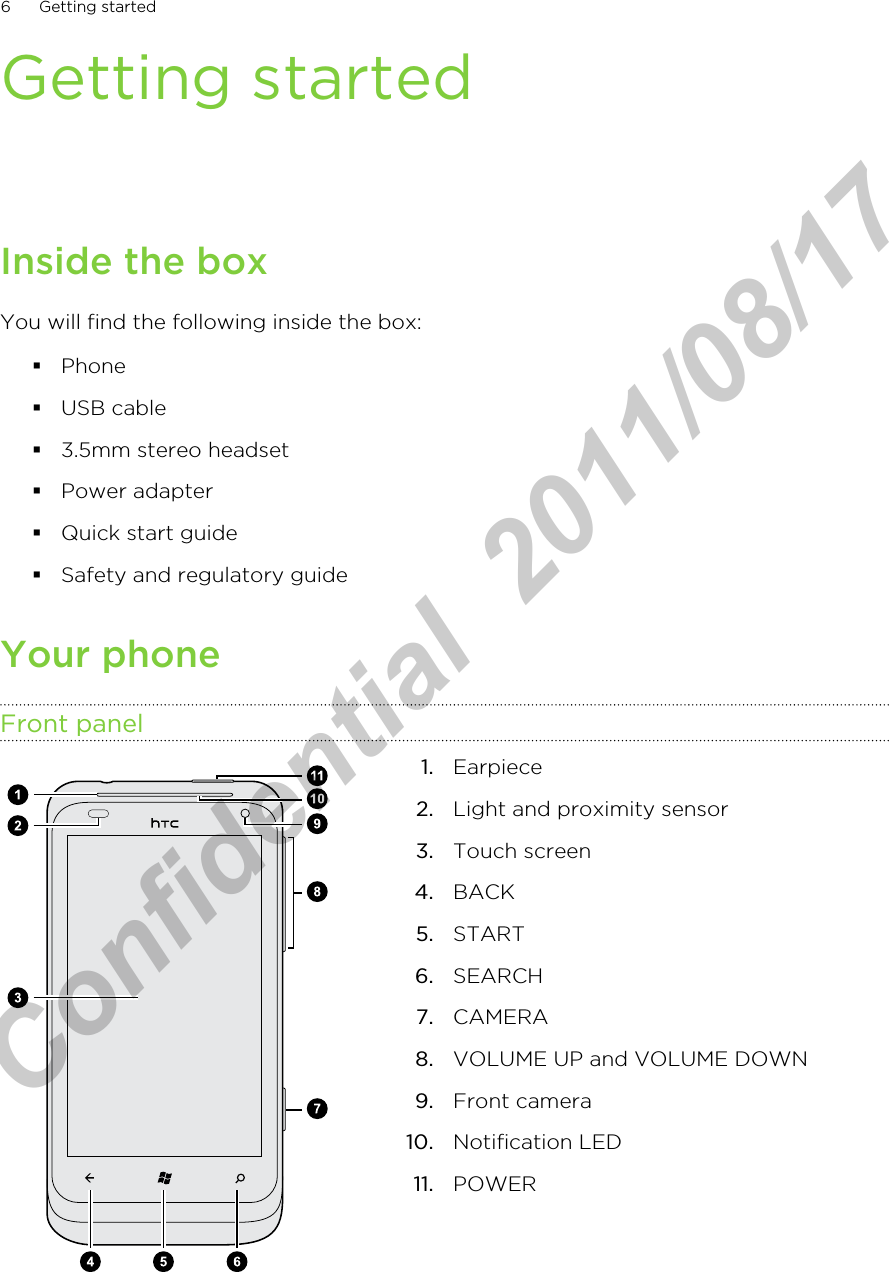 Getting startedInside the boxYou will find the following inside the box:§Phone§USB cable§3.5mm stereo headset§Power adapter§Quick start guide§Safety and regulatory guideYour phoneFront panel1. Earpiece2. Light and proximity sensor3. Touch screen4. BACK5. START6. SEARCH7. CAMERA8. VOLUME UP and VOLUME DOWN9. Front camera10. Notification LED11. POWER6 Getting startedHTC Confidential  2011/08/17 