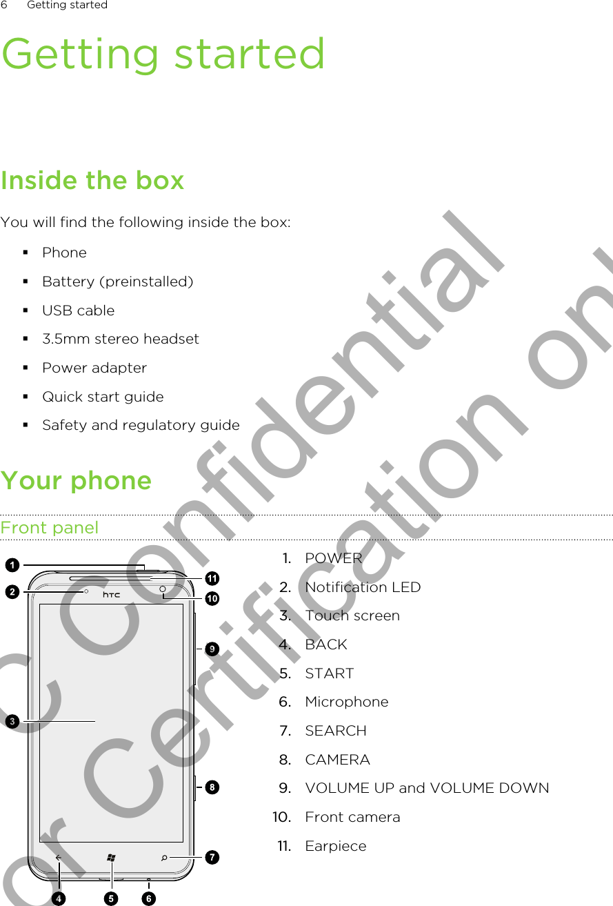 Getting startedInside the boxYou will find the following inside the box:§Phone§Battery (preinstalled)§USB cable§3.5mm stereo headset§Power adapter§Quick start guide§Safety and regulatory guideYour phoneFront panel1. POWER2. Notification LED3. Touch screen4. BACK5. START6. Microphone7. SEARCH8. CAMERA9. VOLUME UP and VOLUME DOWN10. Front camera11. Earpiece6 Getting startedHTC Confidential for Certification only