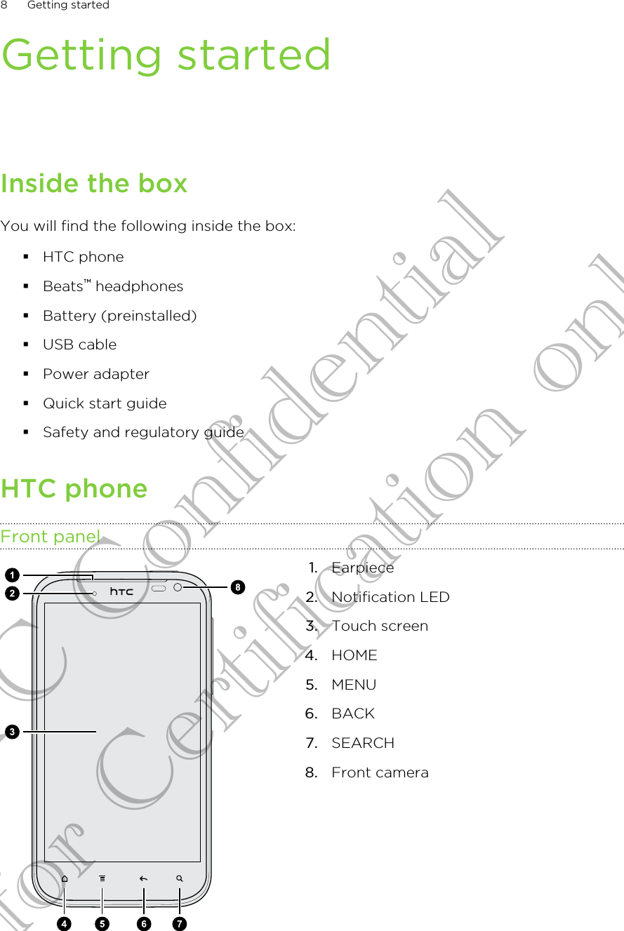 Getting startedInside the boxYou will find the following inside the box:§HTC phone§Beats™ headphones§Battery (preinstalled)§USB cable§Power adapter§Quick start guide§Safety and regulatory guideHTC phoneFront panel1. Earpiece2. Notification LED3. Touch screen4. HOME5. MENU6. BACK7. SEARCH8. Front camera8 Getting startedHTC Confidential for Certification only