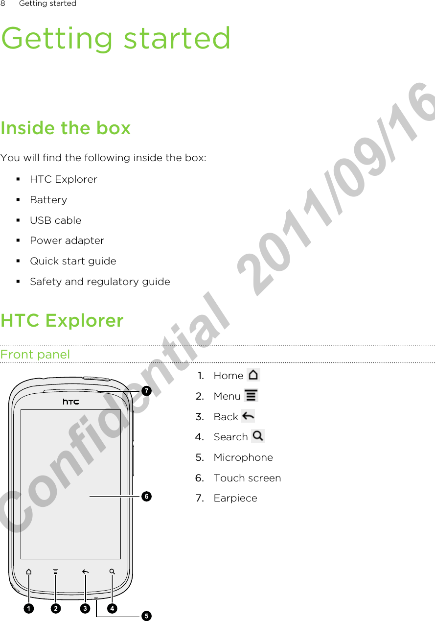 Getting startedInside the boxYou will find the following inside the box:§HTC Explorer§Battery§USB cable§Power adapter§Quick start guide§Safety and regulatory guideHTC ExplorerFront panel1. Home 2. Menu 3. Back 4. Search 5. Microphone6. Touch screen7. Earpiece8 Getting startedHTC Confidential  2011/09/16 