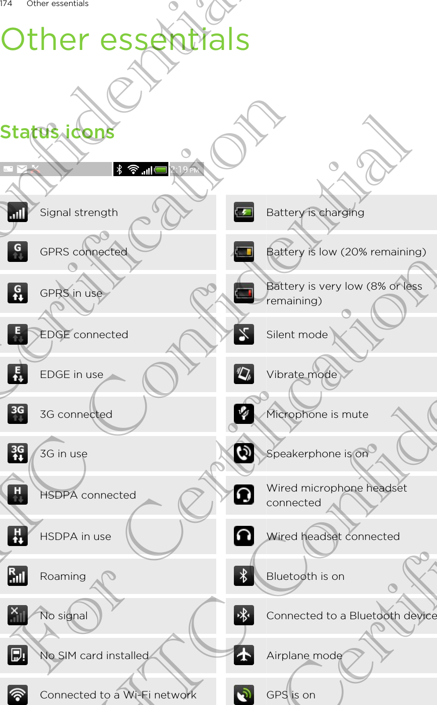 Other essentialsStatus iconsSignal strength Battery is chargingGPRS connected Battery is low (20% remaining)GPRS in use Battery is very low (8% or lessremaining)EDGE connected Silent modeEDGE in use Vibrate mode3G connected Microphone is mute3G in use Speakerphone is onHSDPA connected Wired microphone headsetconnectedHSDPA in use Wired headset connectedRoaming Bluetooth is onNo signal Connected to a Bluetooth deviceNo SIM card installed Airplane modeConnected to a Wi-Fi network GPS is on174 Other essentialsHTC Confidential For Certification HTC Confidential For Certification HTC Confidential For Certification