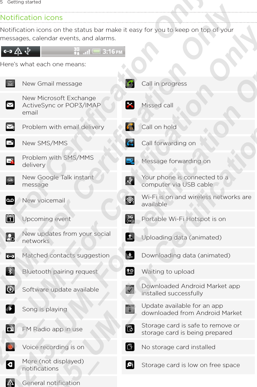 5 Getting startedNotification iconsNotification icons on the status bar make it easy for you to keep on top of your messages, calendar events, and alarms.Here’s what each one means:New Gmail message Call in progressNew Microsoft Exchange ActiveSync or POP3/IMAP emailMissed callProblem with email delivery Call on holdNew SMS/MMS Call forwarding onProblem with SMS/MMS delivery Message forwarding onNew Google Talk instant messageYour phone is connected to a computer via USB cableNew voicemail Wi-Fi is on and wireless networks are availableUpcoming event Portable Wi-Fi Hotspot is onNew updates from your social networks Uploading data (animated)Matched contacts suggestion Downloading data (animated)Bluetooth pairing request Waiting to uploadSoftware update available Downloaded Android Market app installed successfullySong is playing Update available for an app downloaded from Android MarketFM Radio app in use Storage card is safe to remove or storage card is being preparedVoice recording is on No storage card installedMore (not displayed) notifications Storage card is low on free spaceGeneral notification20120215_UM_For Certification Only 20120215_UM_For Certification Only 20120215_UM_For Certification Only 20120215_UM_For Certification Only 20120215_UM_For Certification Only