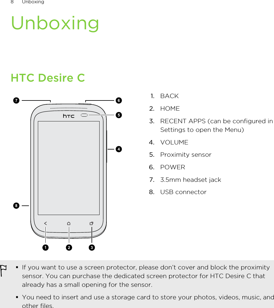 UnboxingHTC Desire C1. BACK2. HOME3. RECENT APPS (can be configured inSettings to open the Menu)4. VOLUME5. Proximity sensor6. POWER7. 3.5mm headset jack8. USB connector§If you want to use a screen protector, please don’t cover and block the proximitysensor. You can purchase the dedicated screen protector for HTC Desire C thatalready has a small opening for the sensor.§You need to insert and use a storage card to store your photos, videos, music, andother files.8 Unboxing