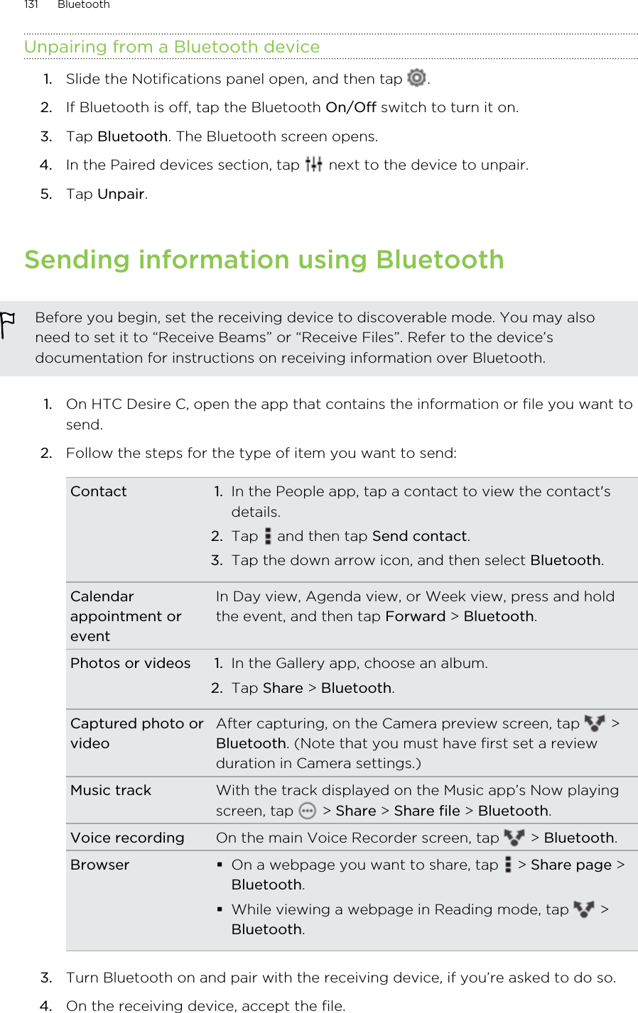 Unpairing from a Bluetooth device1. Slide the Notifications panel open, and then tap  .2. If Bluetooth is off, tap the Bluetooth On/Off switch to turn it on.3. Tap Bluetooth. The Bluetooth screen opens.4. In the Paired devices section, tap   next to the device to unpair.5. Tap Unpair.Sending information using BluetoothBefore you begin, set the receiving device to discoverable mode. You may alsoneed to set it to “Receive Beams” or “Receive Files”. Refer to the device’sdocumentation for instructions on receiving information over Bluetooth.1. On HTC Desire C, open the app that contains the information or file you want tosend.2. Follow the steps for the type of item you want to send:Contact 1. In the People app, tap a contact to view the contact&apos;sdetails.2. Tap   and then tap Send contact.3. Tap the down arrow icon, and then select Bluetooth.Calendarappointment oreventIn Day view, Agenda view, or Week view, press and holdthe event, and then tap Forward &gt; Bluetooth.Photos or videos 1. In the Gallery app, choose an album.2. Tap Share &gt; Bluetooth.Captured photo orvideoAfter capturing, on the Camera preview screen, tap   &gt;Bluetooth. (Note that you must have first set a reviewduration in Camera settings.)Music track With the track displayed on the Music app’s Now playingscreen, tap   &gt; Share &gt; Share file &gt; Bluetooth.Voice recording On the main Voice Recorder screen, tap   &gt; Bluetooth.Browser On a webpage you want to share, tap   &gt; Share page &gt;Bluetooth.While viewing a webpage in Reading mode, tap   &gt;Bluetooth.3. Turn Bluetooth on and pair with the receiving device, if you’re asked to do so.4. On the receiving device, accept the file.131 Bluetooth