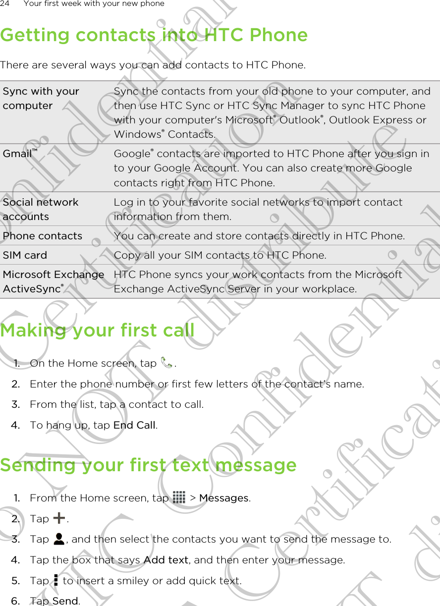 Getting contacts into HTC PhoneThere are several ways you can add contacts to HTC Phone.Sync with yourcomputerSync the contacts from your old phone to your computer, andthen use HTC Sync or HTC Sync Manager to sync HTC Phonewith your computer&apos;s Microsoft® Outlook®, Outlook Express orWindows® Contacts.Gmail™Google® contacts are imported to HTC Phone after you sign into your Google Account. You can also create more Googlecontacts right from HTC Phone.Social networkaccountsLog in to your favorite social networks to import contactinformation from them.Phone contacts You can create and store contacts directly in HTC Phone.SIM card Copy all your SIM contacts to HTC Phone.Microsoft ExchangeActiveSync®HTC Phone syncs your work contacts from the MicrosoftExchange ActiveSync Server in your workplace.Making your first call1. On the Home screen, tap  .2. Enter the phone number or first few letters of the contact’s name.3. From the list, tap a contact to call.4. To hang up, tap End Call.Sending your first text message1. From the Home screen, tap   &gt; Messages.2. Tap  .3. Tap  , and then select the contacts you want to send the message to.4. Tap the box that says Add text, and then enter your message.5. Tap   to insert a smiley or add quick text.6. Tap Send.24 Your first week with your new phoneHTC Confidential FCC Certification Do NOT distribute HTC Confidential FCC Certification Do NOT distribute