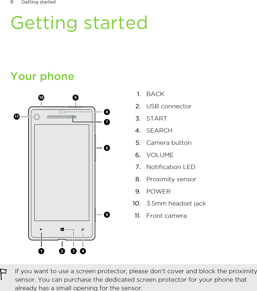 Getting startedYour phone1. BACK2. USB connector3. START4. SEARCH5. Camera button6. VOLUME7. Notification LED8. Proximity sensor9. POWER10. 3.5mm headset jack11. Front cameraIf you want to use a screen protector, please don’t cover and block the proximitysensor. You can purchase the dedicated screen protector for your phone thatalready has a small opening for the sensor.8 Getting started