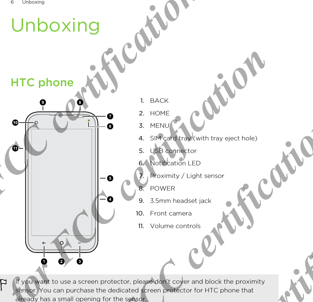 UnboxingHTC phone1. BACK2. HOME3. MENU4. SIM card tray (with tray eject hole)5. USB connector6. Notification LED7. Proximity / Light sensor8. POWER9. 3.5mm headset jack10. Front camera11. Volume controlsIf you want to use a screen protector, please don’t cover and block the proximitysensor. You can purchase the dedicated screen protector for HTC phone thatalready has a small opening for the sensor.6 UnboxingOnly for FCC certification  Only for FCC certification  Only for FCC certification  Only for FCC certification
