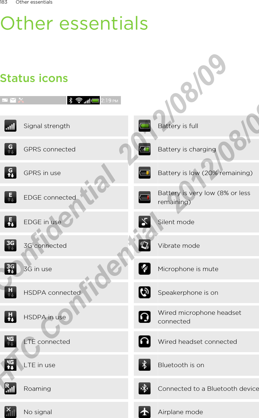 Other essentialsStatus iconsSignal strength Battery is fullGPRS connected Battery is chargingGPRS in use Battery is low (20% remaining)EDGE connected Battery is very low (8% or lessremaining)EDGE in use Silent mode3G connected Vibrate mode3G in use Microphone is muteHSDPA connected Speakerphone is onHSDPA in use Wired microphone headsetconnectedLTE connected Wired headset connectedLTE in use Bluetooth is onRoaming Connected to a Bluetooth deviceNo signal Airplane mode183 Other essentialsHTC Confidential  2012/08/09  HTC Confidential  2012/08/09 