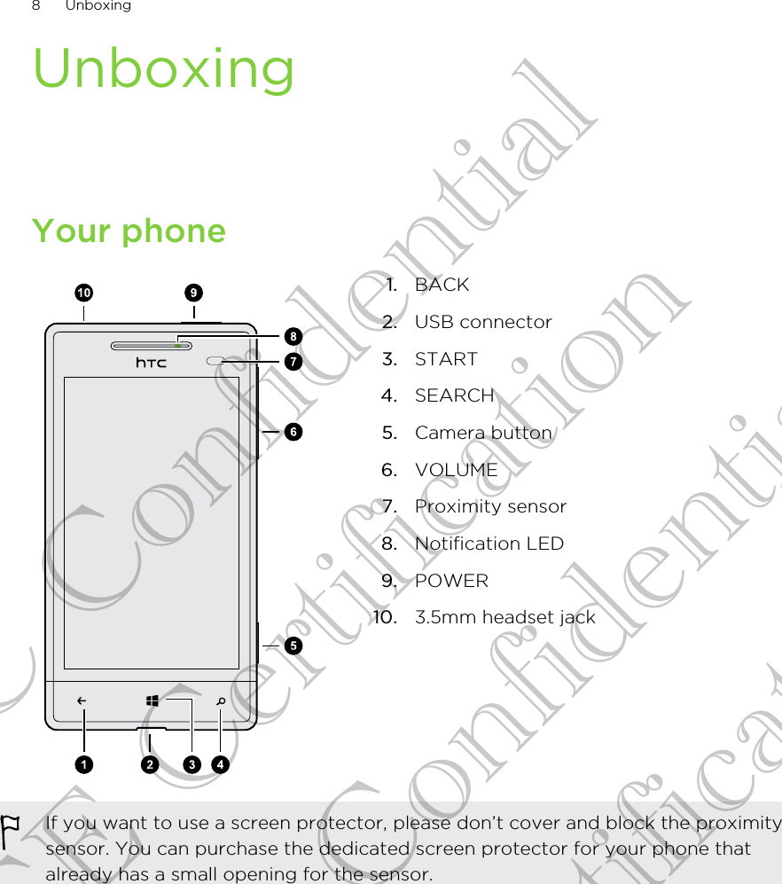 UnboxingYour phone1. BACK2. USB connector3. START4. SEARCH5. Camera button6. VOLUME7. Proximity sensor8. Notification LED9. POWER10. 3.5mm headset jackIf you want to use a screen protector, please don’t cover and block the proximitysensor. You can purchase the dedicated screen protector for your phone thatalready has a small opening for the sensor.8 UnboxingHTC Confidential CE Certification HTC Confidential CE Certification