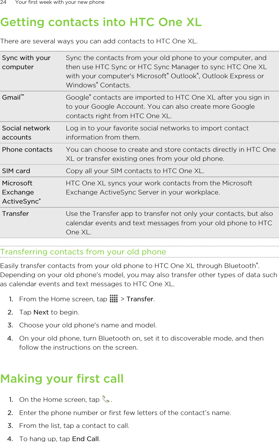 Getting contacts into HTC One XLThere are several ways you can add contacts to HTC One XL.Sync with yourcomputerSync the contacts from your old phone to your computer, andthen use HTC Sync or HTC Sync Manager to sync HTC One XLwith your computer&apos;s Microsoft® Outlook®, Outlook Express orWindows® Contacts.Gmail™Google® contacts are imported to HTC One XL after you sign into your Google Account. You can also create more Googlecontacts right from HTC One XL.Social networkaccountsLog in to your favorite social networks to import contactinformation from them.Phone contacts You can choose to create and store contacts directly in HTC OneXL or transfer existing ones from your old phone.SIM card Copy all your SIM contacts to HTC One XL.MicrosoftExchangeActiveSync®HTC One XL syncs your work contacts from the MicrosoftExchange ActiveSync Server in your workplace.Transfer Use the Transfer app to transfer not only your contacts, but alsocalendar events and text messages from your old phone to HTCOne XL.Transferring contacts from your old phoneEasily transfer contacts from your old phone to HTC One XL through Bluetooth®.Depending on your old phone’s model, you may also transfer other types of data suchas calendar events and text messages to HTC One XL.1. From the Home screen, tap   &gt; Transfer.2. Tap Next to begin.3. Choose your old phone&apos;s name and model.4. On your old phone, turn Bluetooth on, set it to discoverable mode, and thenfollow the instructions on the screen.Making your first call1. On the Home screen, tap  .2. Enter the phone number or first few letters of the contact’s name.3. From the list, tap a contact to call.4. To hang up, tap End Call.24 Your first week with your new phone