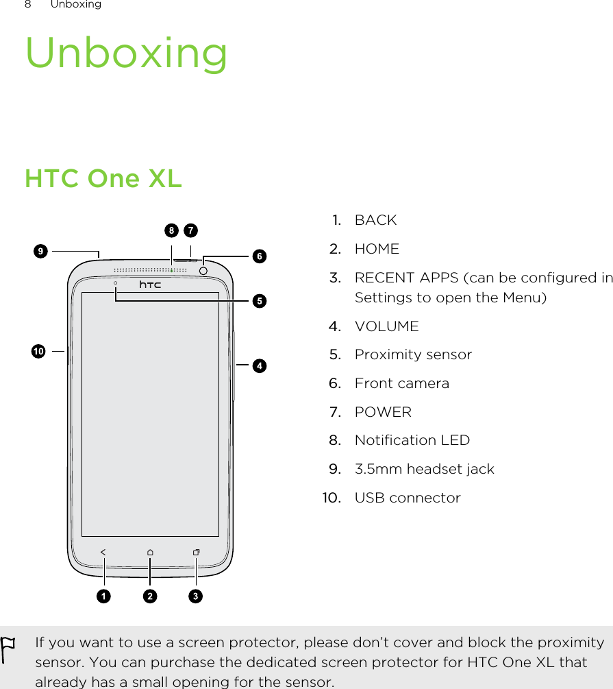 UnboxingHTC One XL1. BACK2. HOME3. RECENT APPS (can be configured inSettings to open the Menu)4. VOLUME5. Proximity sensor6. Front camera7. POWER8. Notification LED9. 3.5mm headset jack10. USB connectorIf you want to use a screen protector, please don’t cover and block the proximitysensor. You can purchase the dedicated screen protector for HTC One XL thatalready has a small opening for the sensor.8 Unboxing