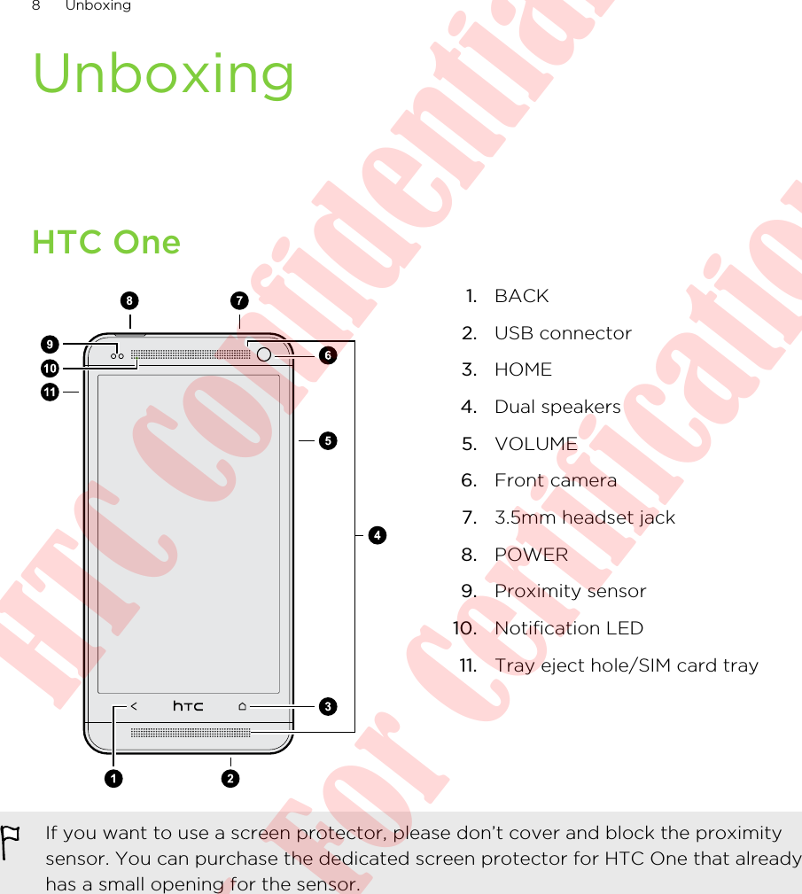 UnboxingHTC One1. BACK2. USB connector3. HOME4. Dual speakers5. VOLUME6. Front camera7. 3.5mm headset jack8. POWER9. Proximity sensor10. Notification LED11. Tray eject hole/SIM card trayIf you want to use a screen protector, please don’t cover and block the proximitysensor. You can purchase the dedicated screen protector for HTC One that alreadyhas a small opening for the sensor.8 UnboxingHTC Confidential  20130606 For Certification